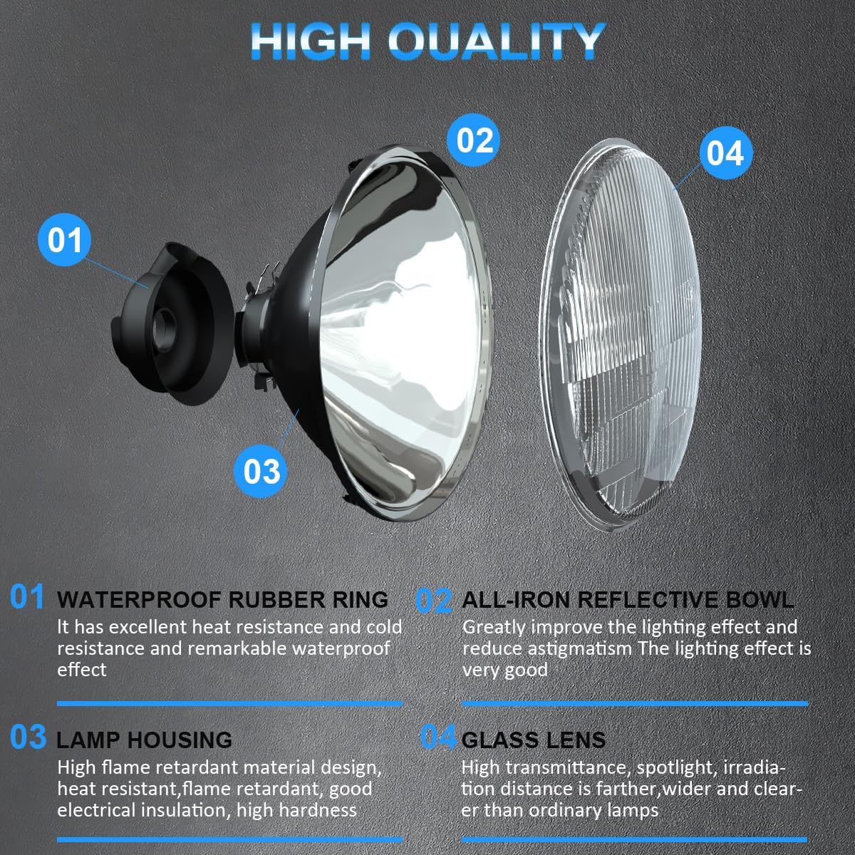 7 Inch Glass Headlight Round Lens Housing+H4/9003 Headlight Bulbs, Clear Lens 7 Inch H6024 Round Headlight Sealed High Low Beam Glass Housing, 4PCS