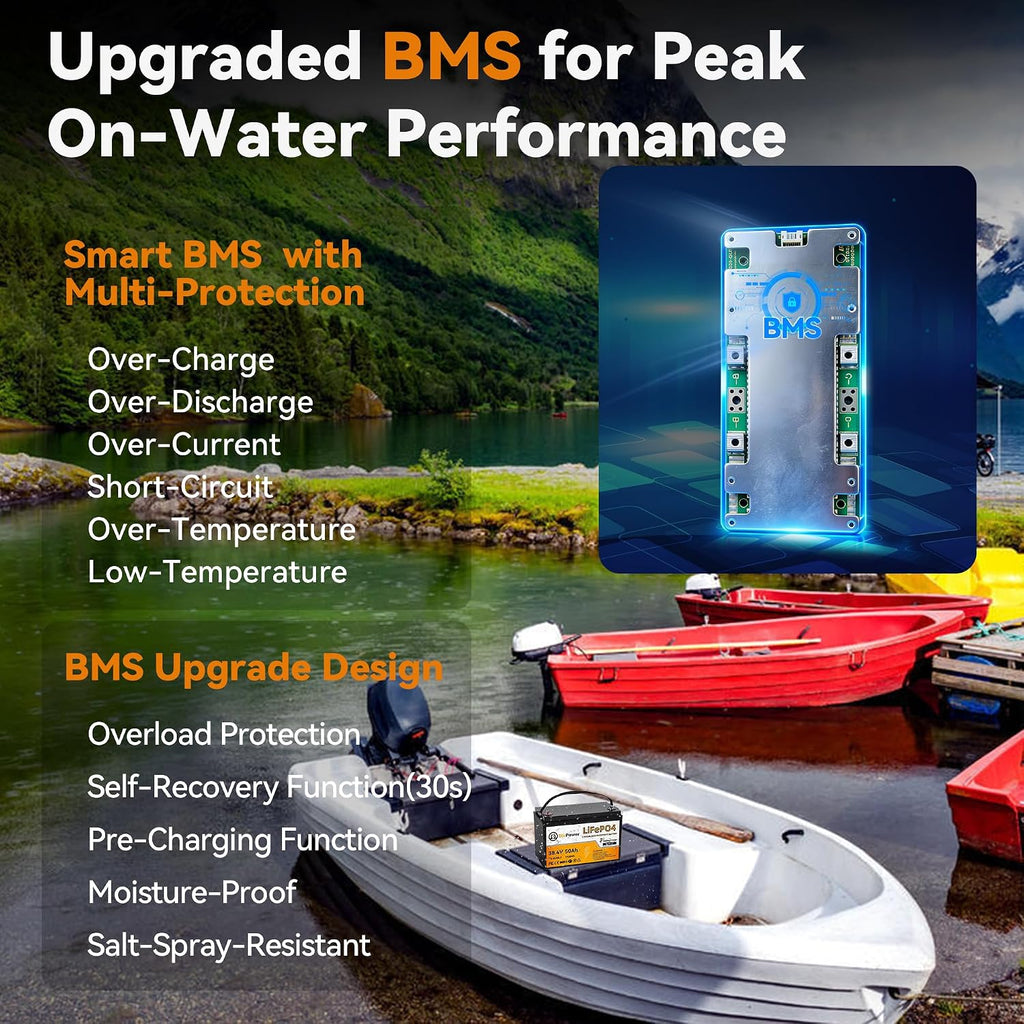 36V 50Ah Trolling Motors Lithium LiFePO4 Battery, Built-in 50A BMS, 1.2C Discharge 60A Current,Deep Cycle Group31 Lithium Iron Phosphate Battery, Perfect for Trolling Motor,RV, Boat, Marine, Solar