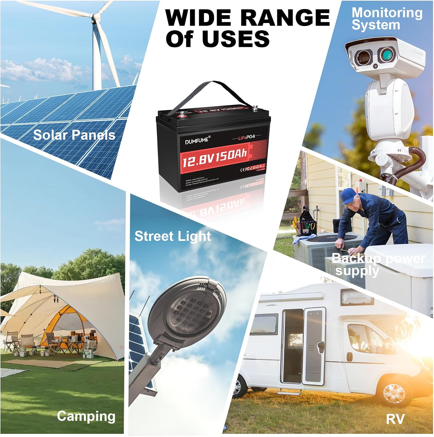 12V 150Ah LiFePO4 Lithium Battery-1920Wh Built-in 100A BMS Deep Cycle Battery for Solar System, RV Camper, Home Backup Power,Marine,Off-Grid Applications
