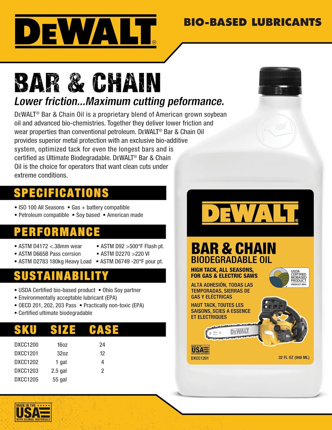 DEWALT – Biodegradable Bar & Chain Oil – Green, Eco-Friendly, Non-Toxic Professional Bar & Chainsaw Lubricant – Ultraclean All-Season Oil for Gas, Electric Saw, and Pole Saw, 32 oz (Case of 12)