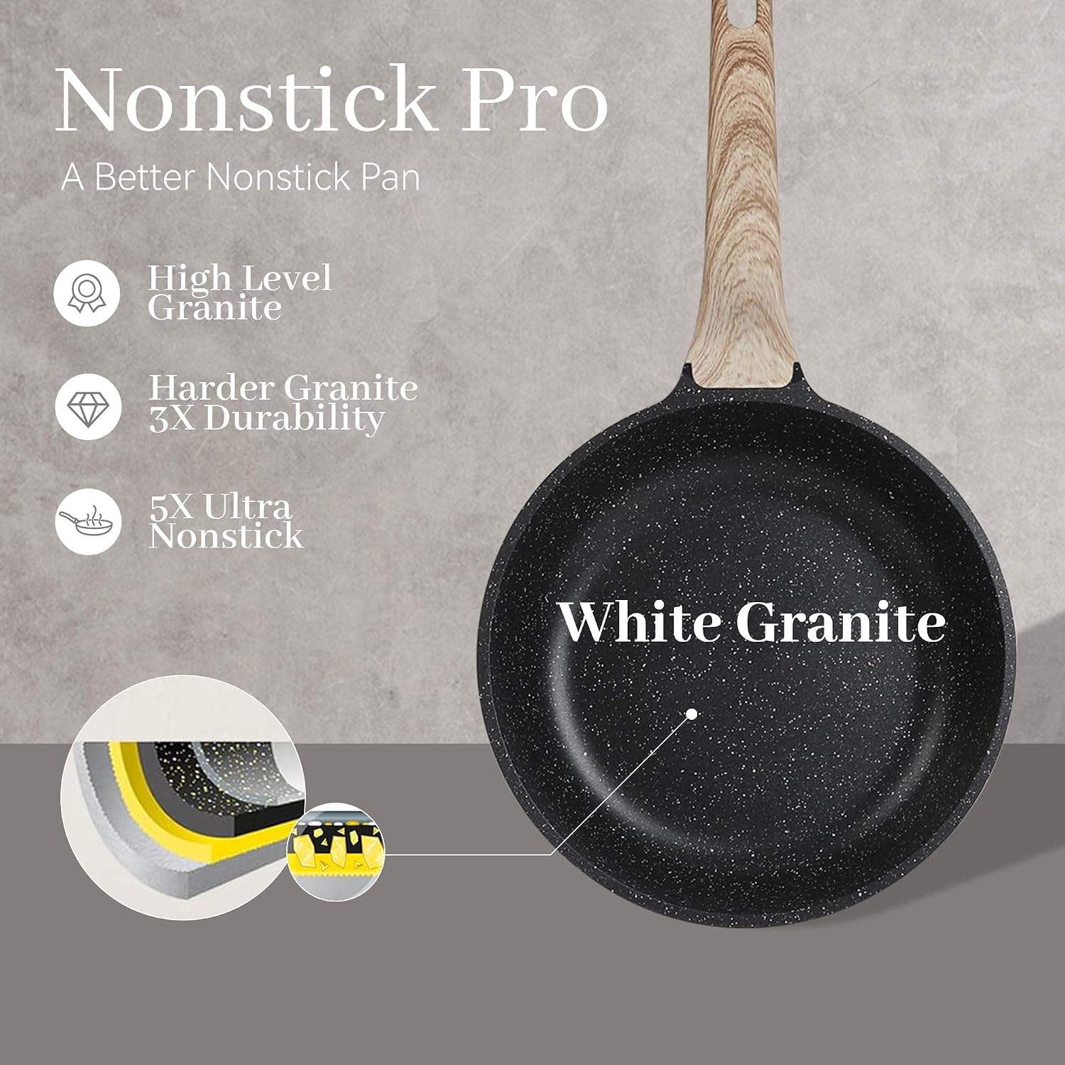 Pots and Pans Set, Nonstick Kitchen Cookware Sets，23Pcs Black Granite Induction Non-Toxic Healthy Kitchen Cooking Set w/Frying Pans, Saucepans, Griddle, EggPan（PFOS, PFOA Free）