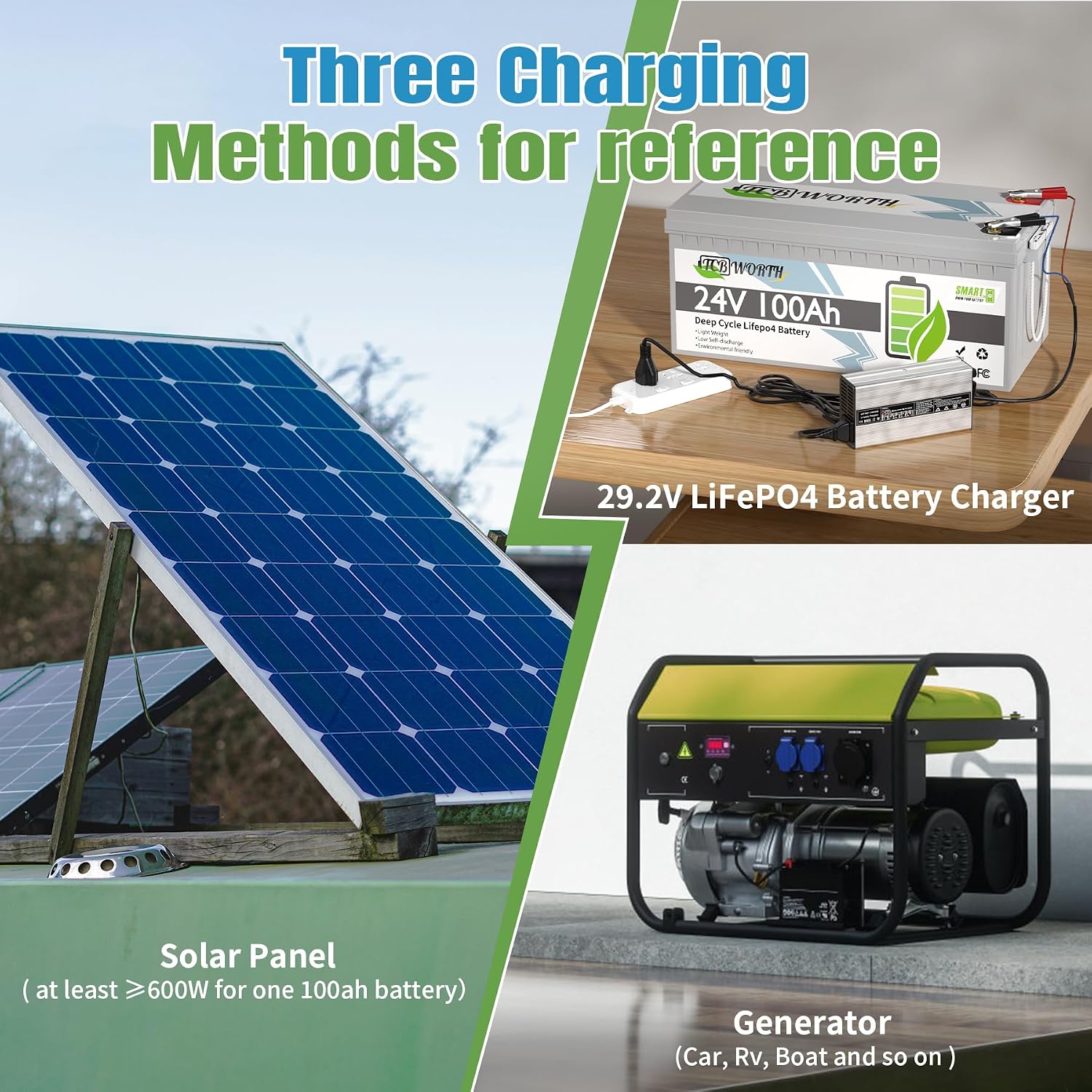 24V LiFePO4 Battery 100Ah, Rechargeabel Deep Cycle Lithium Batteries, 100A Bluetooth BMS with Low-Temp Protection, Perfect for RV, Solar, Boat, Marine, Trolling Motor