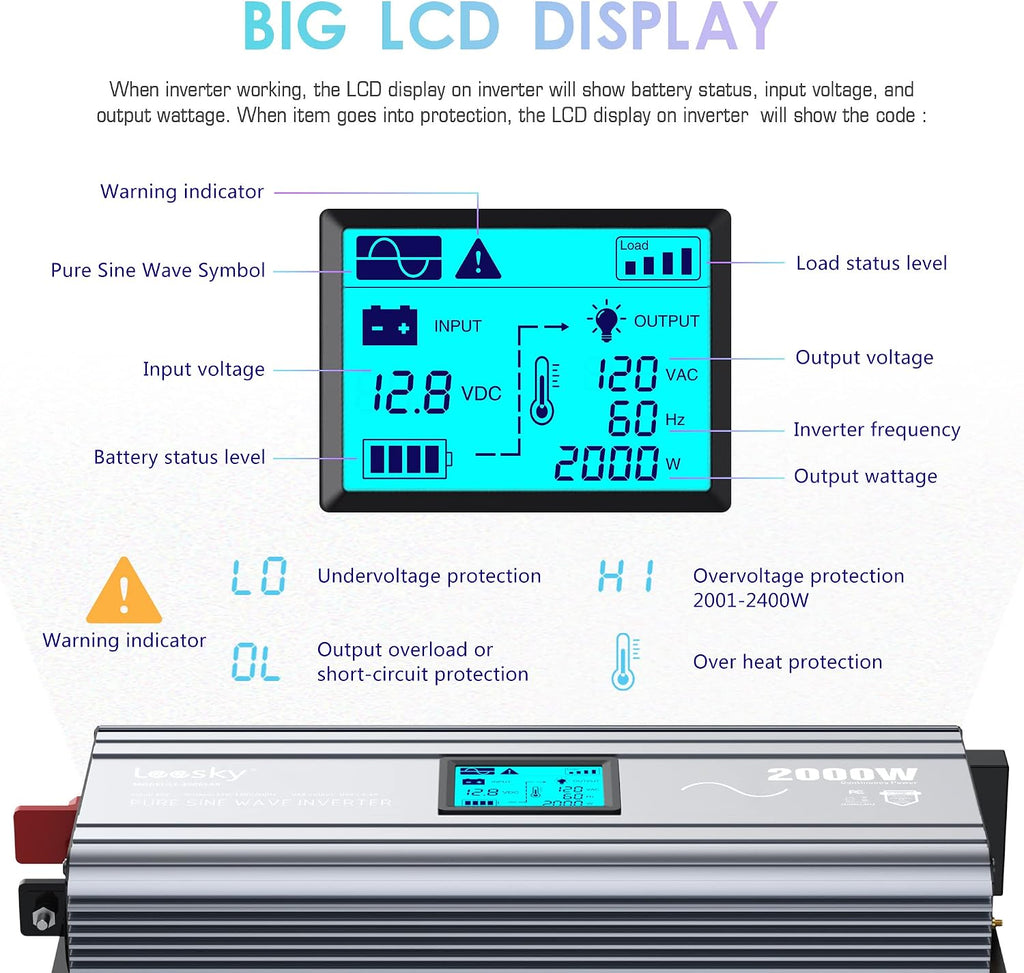 2000 Watt Pure Sine Wave Inverter 12V DC to 110V 120V AC Built-in UL Fuses FCC Approved with 20A UL Approved GFCI Outlets and 15FT Remote Control for Car Home RVs Truck Off-Grid Solar Power LEESKY