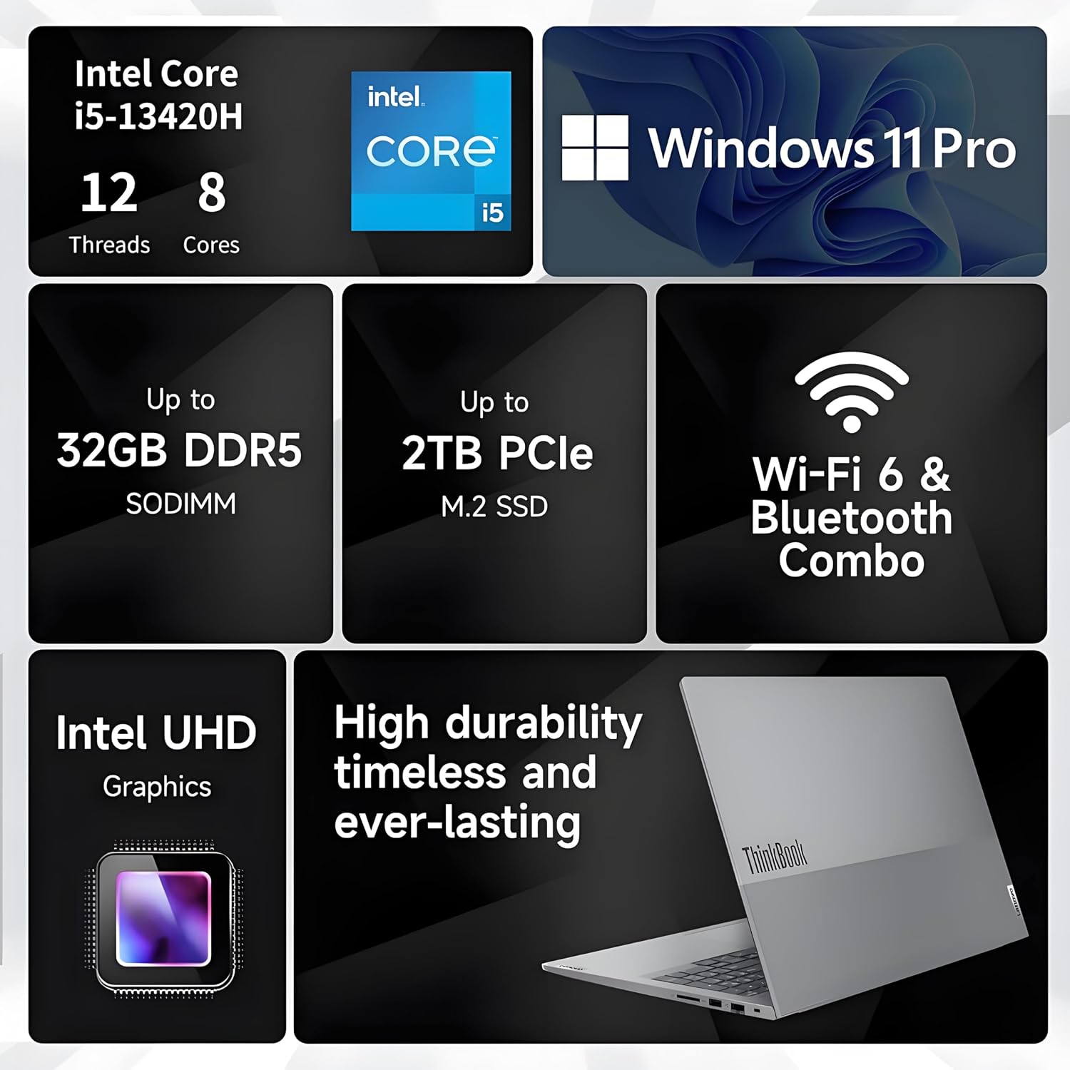 Lenovo New Thinkbook Business Laptop 2025/2026 Edition, Intel Core i5-13420H 8-Core Processor, 16' LED FHD Anti-Glare Display, 64GB RAM, 1TB SSD, Long Battery Life, Ultra Quiet Design,Windows 11 Pro