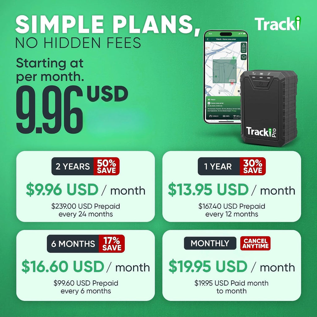Tracki Pro GPS Tracker for Vehicles, Subscription Required, Cancel Anytime – Track Cars & Assets for Months – Hidden GPS Tracker for Car (Tracker + 1Y Subs.)