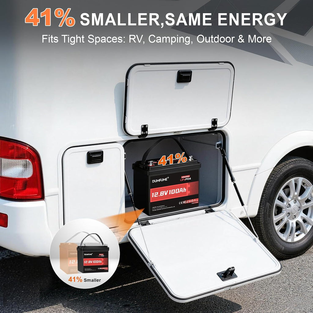 2 Pack 12V 100Ah Slim Lithium LiFePO4 Battery, Xtra Mini Deep Cycle RV Battery with 100A BMS & Low-Temp Protection Smart Small Lithium Battery for Solar Systems, Off-Grid Marine RV