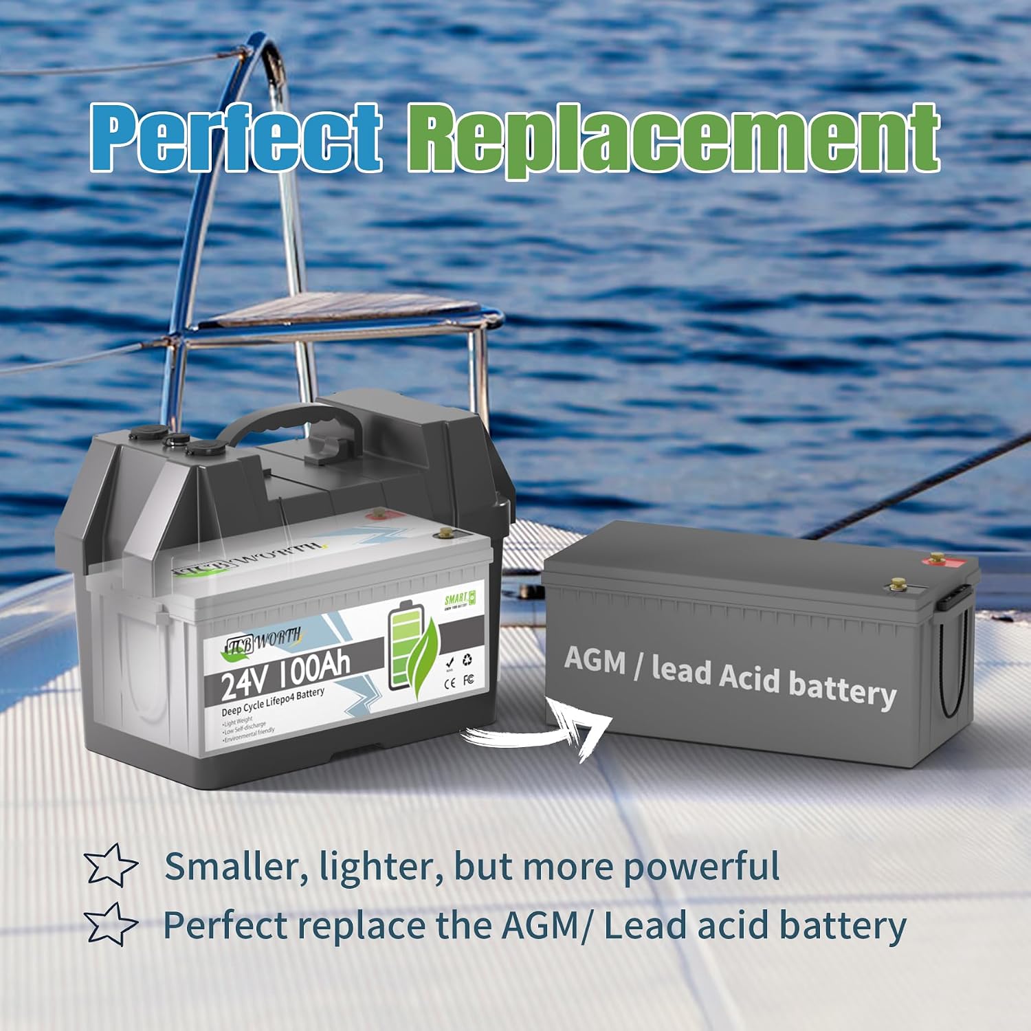 24V LiFePO4 Battery 100Ah, Rechargeabel Deep Cycle Lithium Batteries, 100A Bluetooth BMS with Low-Temp Protection, Perfect for RV, Solar, Boat, Marine, Trolling Motor