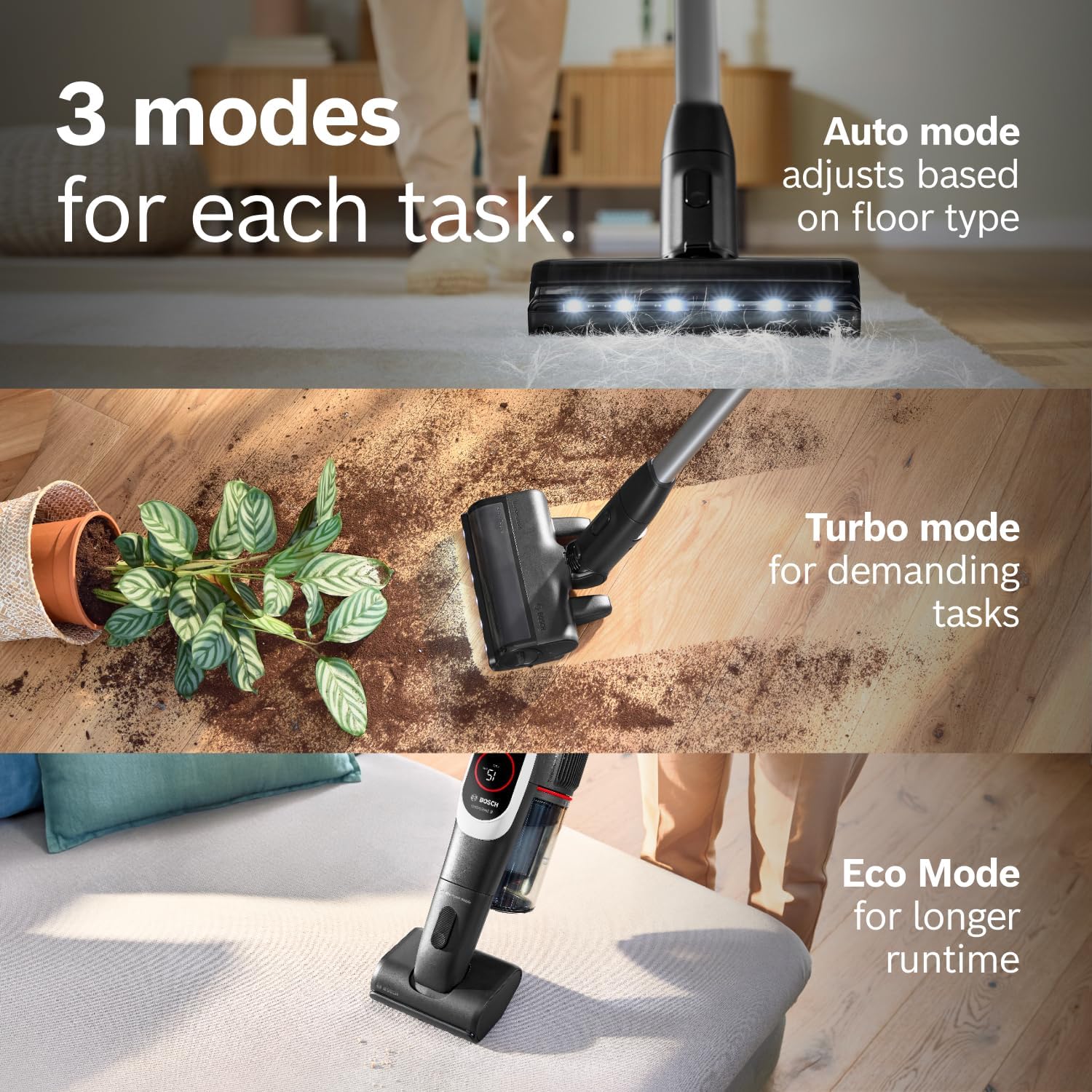Bosch Unlimited 9 Cordless Stick Vacuum Cleaner - Up to 60 Min Battery, Multi-Surface, Vacuums Pet Hair, Hard Floors and Carpets, HEPA Filter, MicroClean Brush, 3 Accessories, White