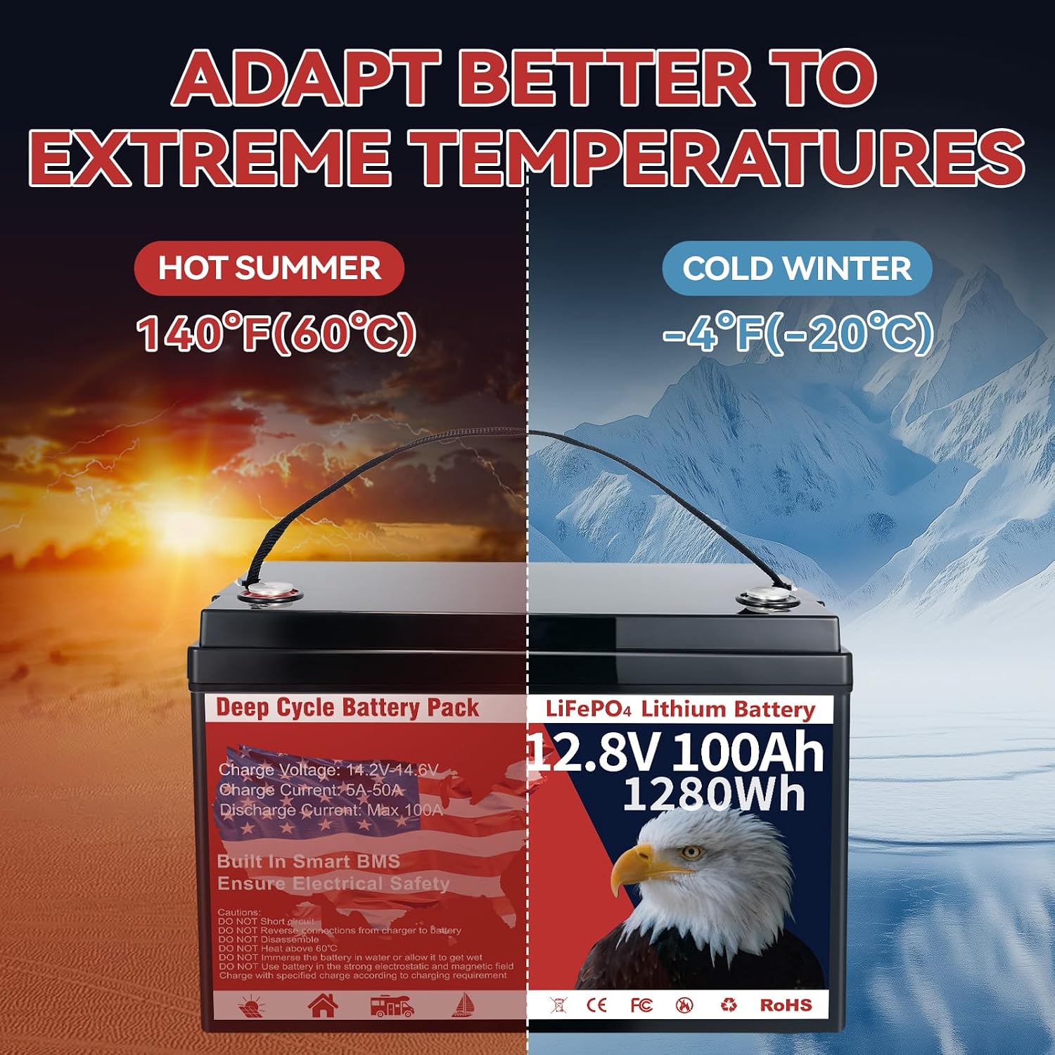 12V 100Ah LiFePO4 Lithium Battery, Group 31 Lithium Iron Phosphate 15000+ Deep Cycles & 10-Year Lifespan with Built-in BMS, 1280Wh Low Temp Protection for Solar System, Home Energy, RV, Off-Grid