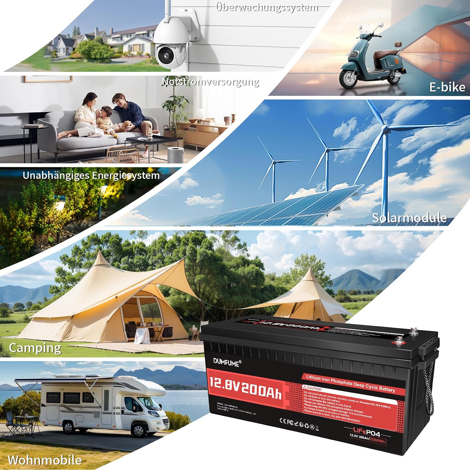 12V 200Ah LiFePO4 Lithium Battery,2560Wh Capacity,Built-in 200A BMS, 15000+ Cycles,10-Year Lifespan, Ideal for RV, Solar Energy Storage,and Off-Grid Camping