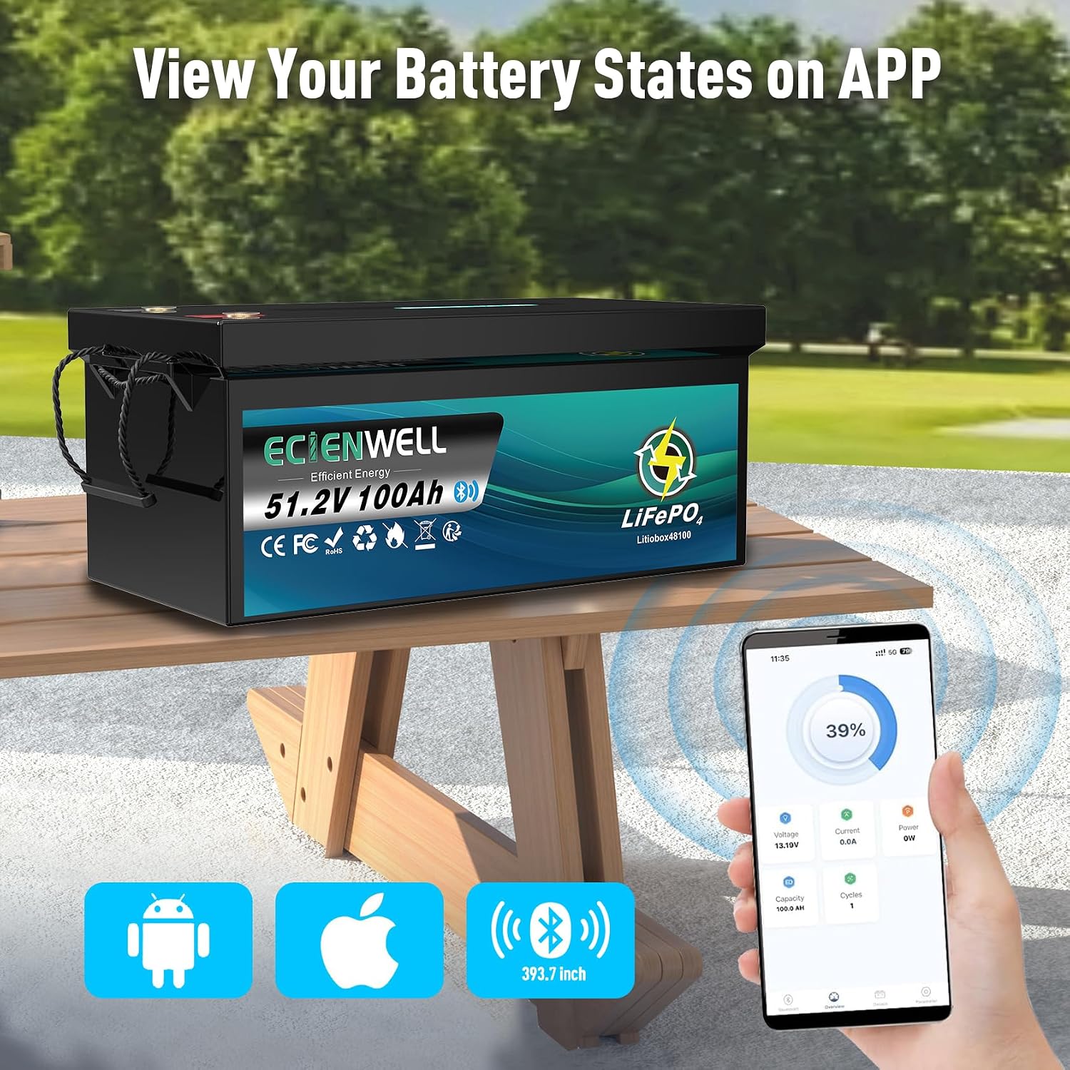 48V(51.2V) 100Ah Golf Cart Lithium LiFePO4 Battery with Bluetooth&APP, ECIENWELL 15000+ Deep Cycle Battery with 150A BMS, EV A+ Rated Cells Batteries for Golf Cart, Lawn Mower, Solar, RV
