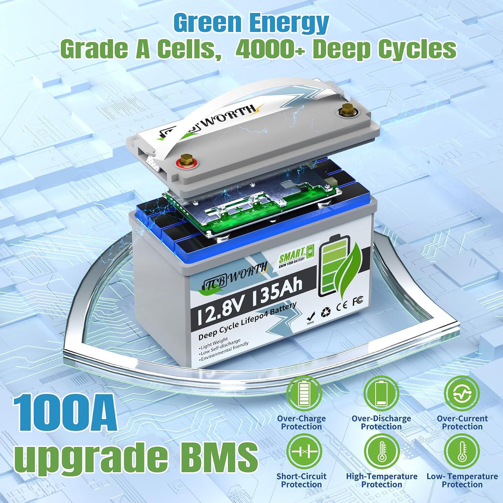 12V Lithium Battery 135Ah Bluetooth, Rechargeabel Deep Cycle LiFePO4 Batteries, 100A Smart BMS with Low-Temp Protection, Perfect for RV, Solar, Boat, Marine, Trolling Motor