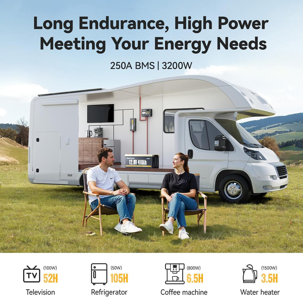 Power Queen 12V 410Ah LiFePO4 RV Battery, 5248Wh Energy Lithium Iron Phosphate Battery 250A BMS, 15000+ Cycle Times 10-Year Lifetime, for Solar System, RV Camping, Off-Grid, Trailer, Camper