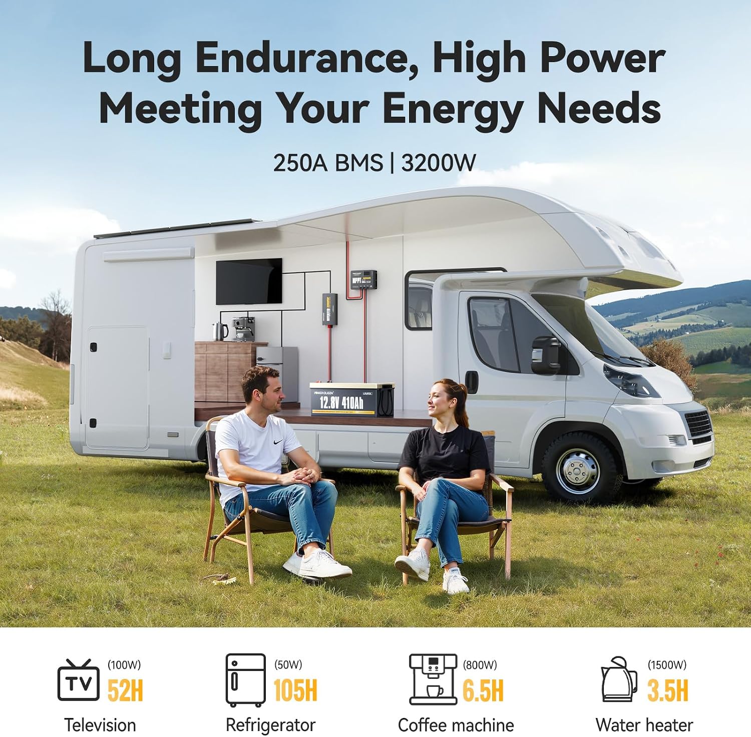 Power Queen 12V 410Ah LiFePO4 RV Battery, 5248Wh Energy Lithium Iron Phosphate Battery 250A BMS, 15000+ Cycle Times 10-Year Lifetime, for Solar System, RV Camping, Off-Grid, Trailer, Camper