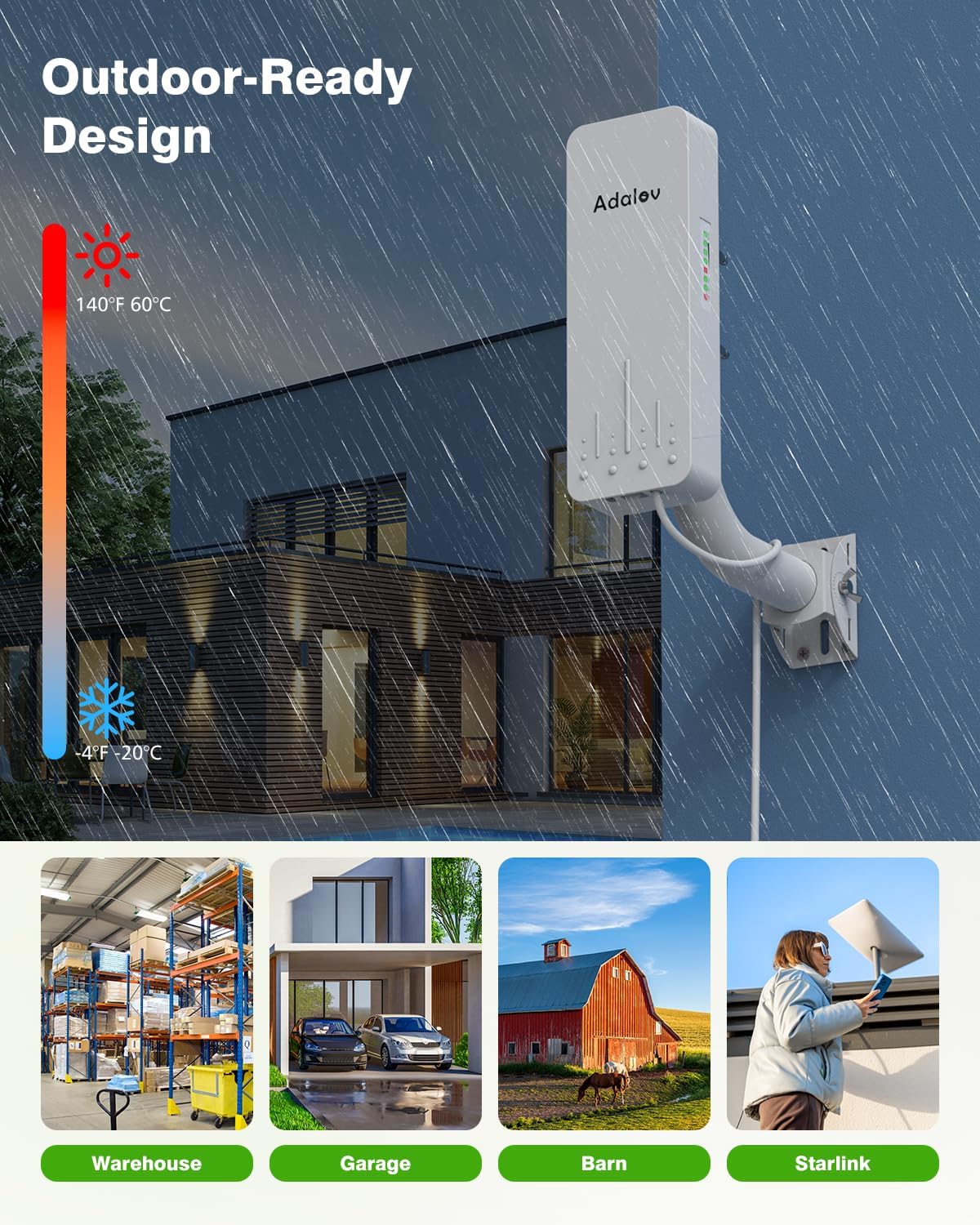 CPE661 Gigabit Wireless Bridge with Mounts, Dual WiFi Broadcasters, 3KM 5.8GHz Outdoor Point-to-Point WiFi Extender, Long Range Network Extension Compatible with Starlink, Farm, Garage, Barn