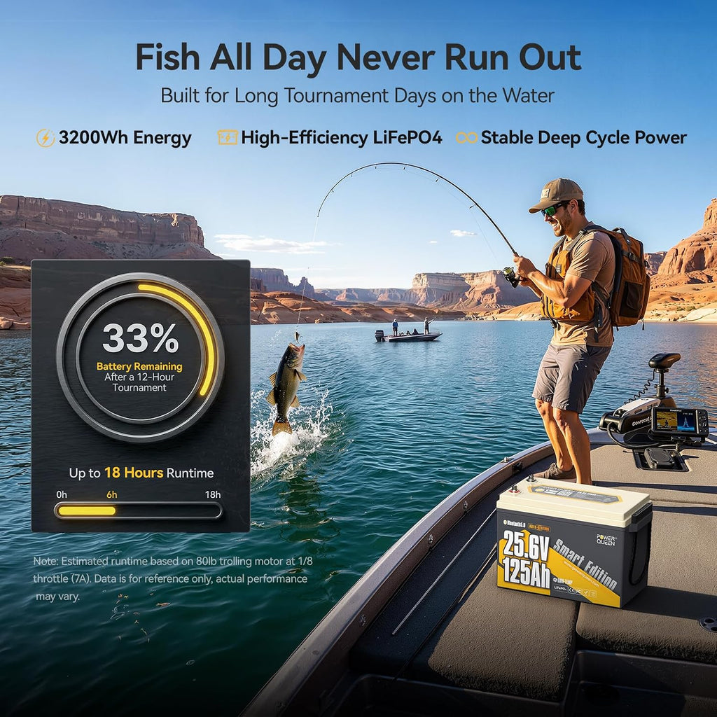 Power Queen 24V 125Ah Bluetooth Lithium Battery with Self-Heating,Trolling Motor LiFePO4 Battery - Mini Size,Low Temp Protection & IP67 Waterproof, 3200W Output Power for Marine,Yacht, Solar Off-Grid