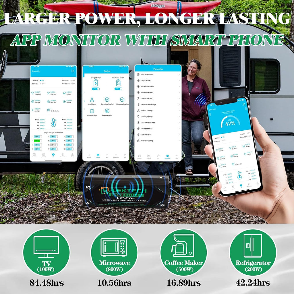 12V 660Ah LiFePO4 Lithium Battery Built-in 250A BMS, Up to 15000 Deep Cycle, Low Temperature Cut Off Lithium Battery, Perfect for RV, Solar, Marine, Camping, Off-Grid, Home Energy Storage