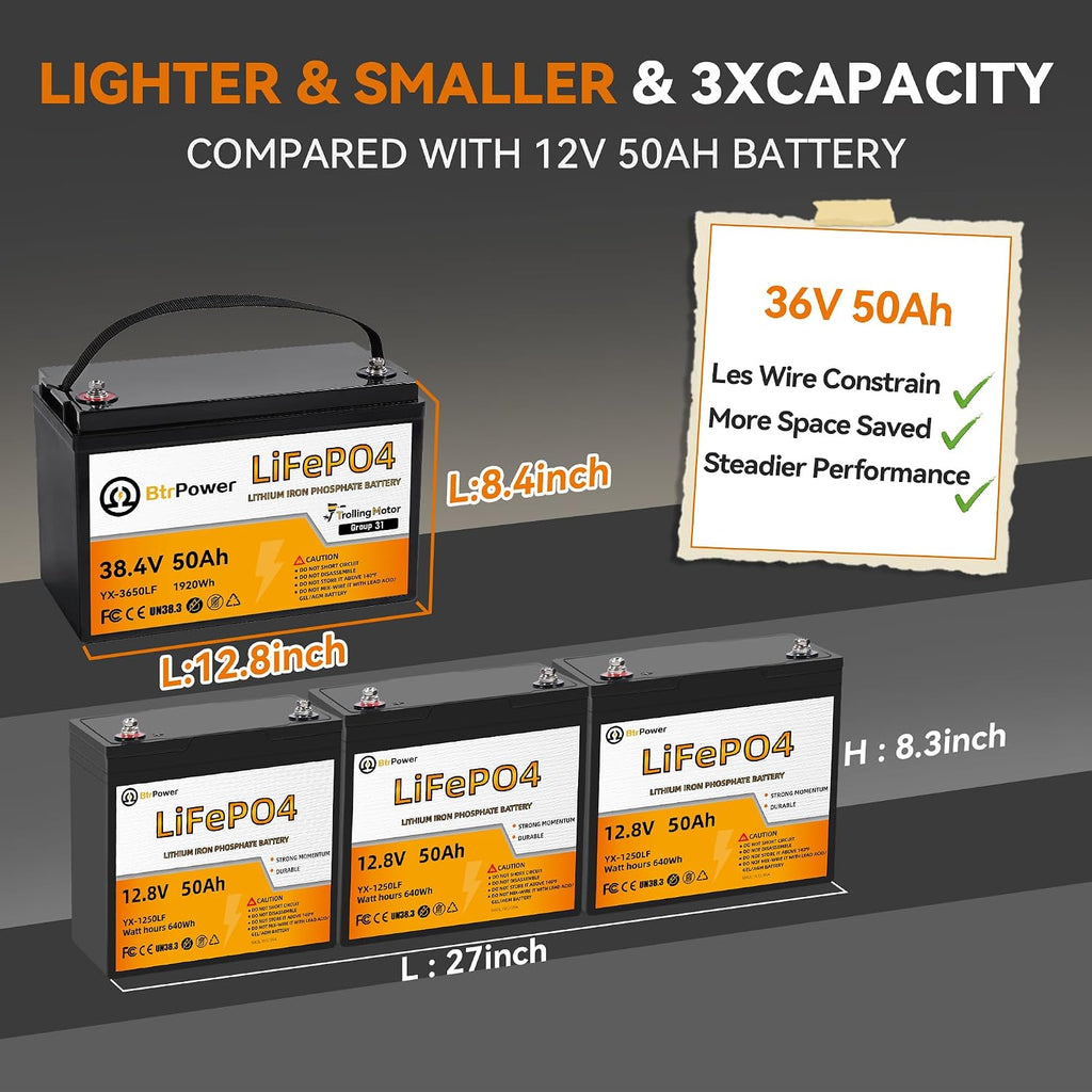 36V 50Ah Trolling Motors Lithium LiFePO4 Battery, Built-in 50A BMS, 1.2C Discharge 60A Current,Deep Cycle Group31 Lithium Iron Phosphate Battery, Perfect for Trolling Motor,RV, Boat, Marine, Solar