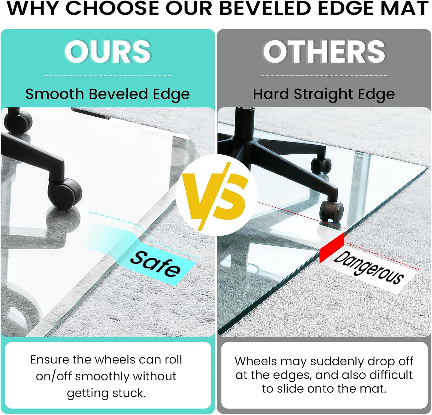 Tempered Glass Chair Mat with Patented Beveled Edge, 46'x55' 1/5' Thick Office Floor Mat for Carpet & Hardwood, w/ 12 Anti-Slip Pads