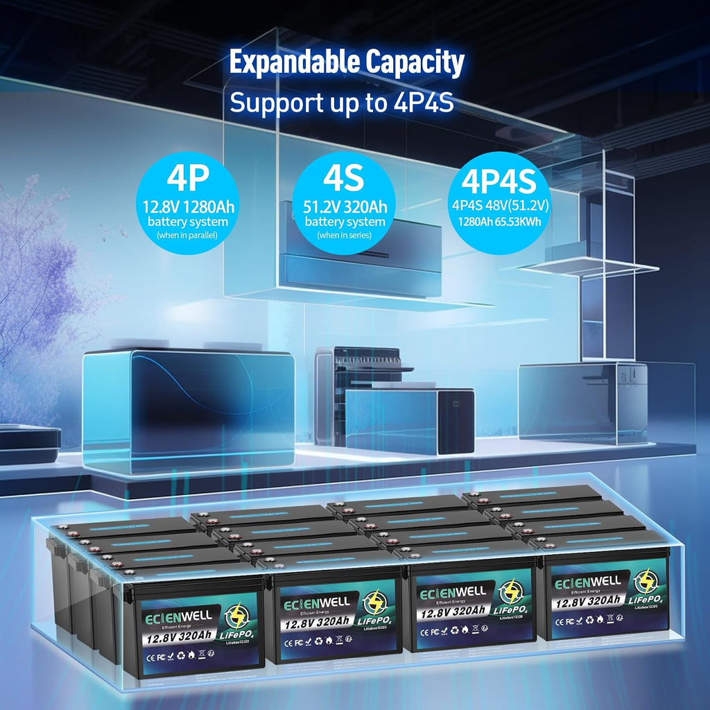 12V 320Ah Lithium LiFePO4 Battery Mini, 15000+ Deep Cycle Marine Battery with 200A BMS, Grade A Battery, IP65 Waterproof, 12V 300Ah+ for Golf Cart, Trolling Motor, RV, Truck, Camp, Solar