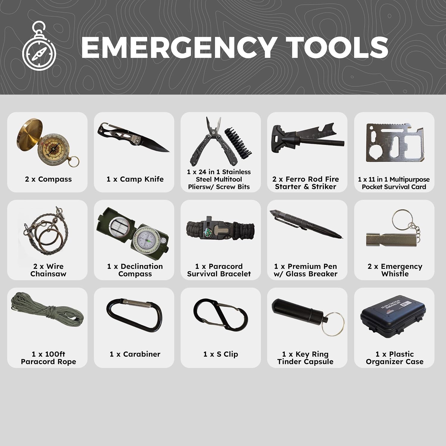 Bug Out Bag Backpack Bugout Kit Great for Family - Survival Backpack for Earthquakes, Hurricanes, Floods, Tornados, Fires & Other Disasters