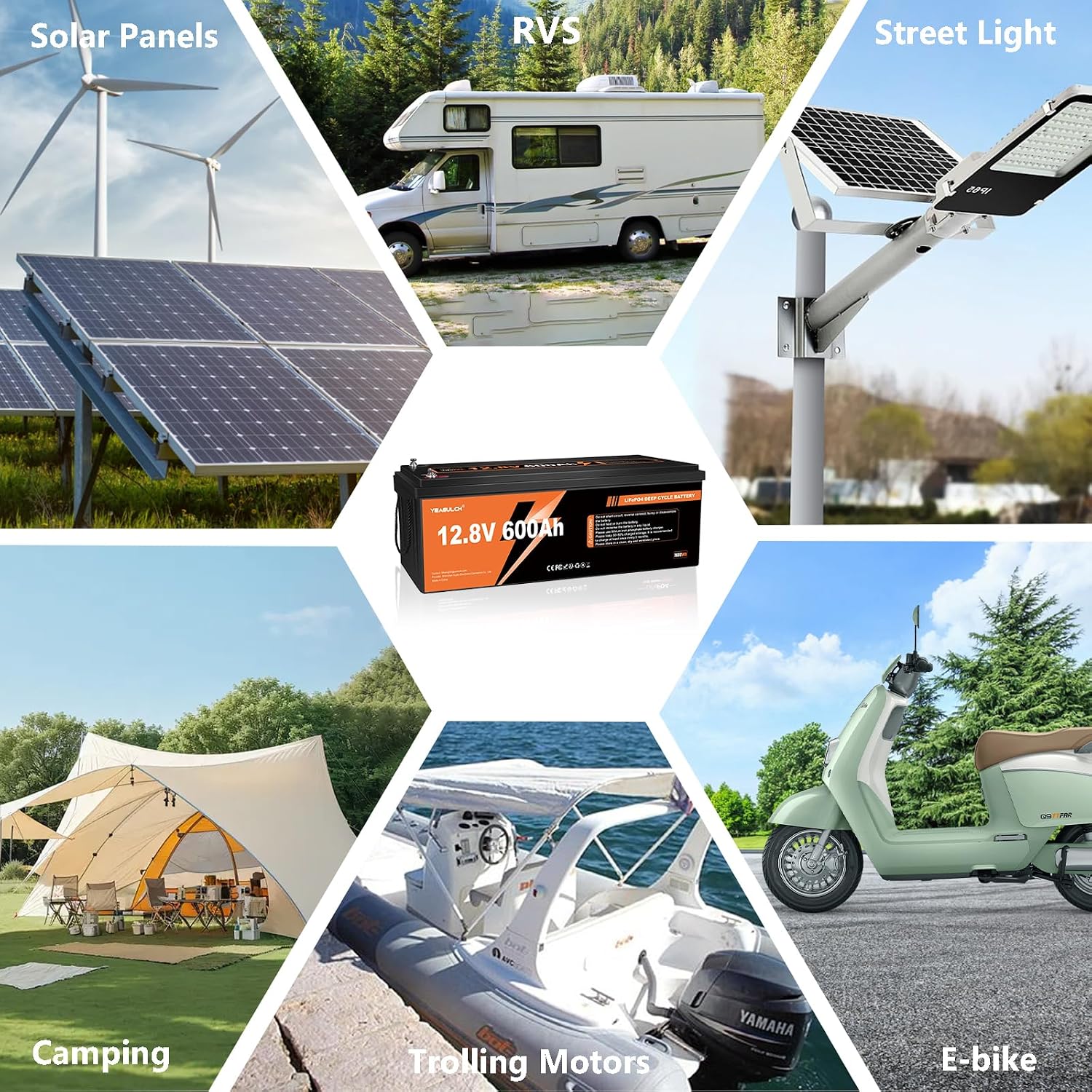 12V 600Ah LiFePO4 Lithium Battery with 200A BMS 7680Wh, Up to 15000 Deep Cycle LiFePO4 Battery Perfect for RV, Solar, Marine, Camping, Off-Grid, Home Energy Storage