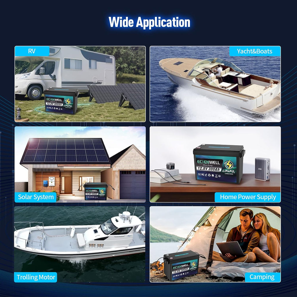12V 300Ah Lithium LiFePO4 battery Mini, 15000+ Deep Cycle Marine Battery with EV A+ Grade Cell, 3840Wh Lithium Batteries with 200A BMS for Golf Cart, Trolling Motor, RV, Camping, Solar, Off-Grid, UPS