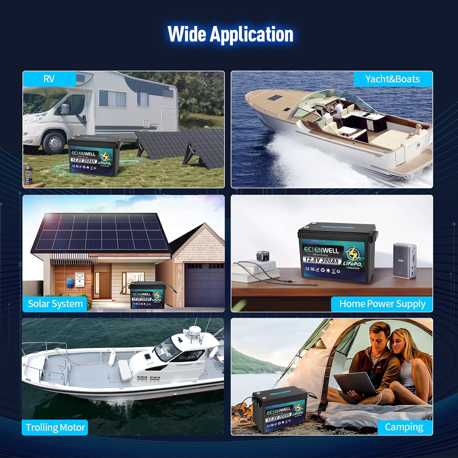 12V 300Ah Lithium LiFePO4 battery Mini, 15000+ Deep Cycle Marine Battery with EV A+ Grade Cell, 3840Wh Lithium Batteries with 200A BMS for Golf Cart, Trolling Motor, RV, Camping, Solar, Off-Grid, UPS