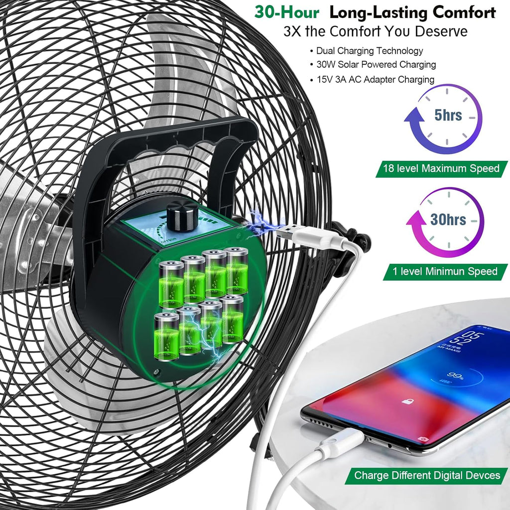 DBF 16' Solar Powered Fan Outdoor - Rechargeable 20000mAh Battery Cordless Floor Fan with 30W Solar Panel & AC Charging, High Velocity Metal Industrial Fans Portable for Outside Home Camping Patio