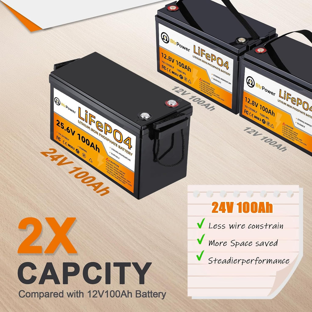2 Pack 24V 100Ah LiFePO4 Battery, Built-in 100A BMS,2560Wh Lithium Battery,4000-15000 Deep Cycles & 10-Year Lifetime, Perfect for Marine, RV, Marine, Trolling Motor, Solar Off-Grid System