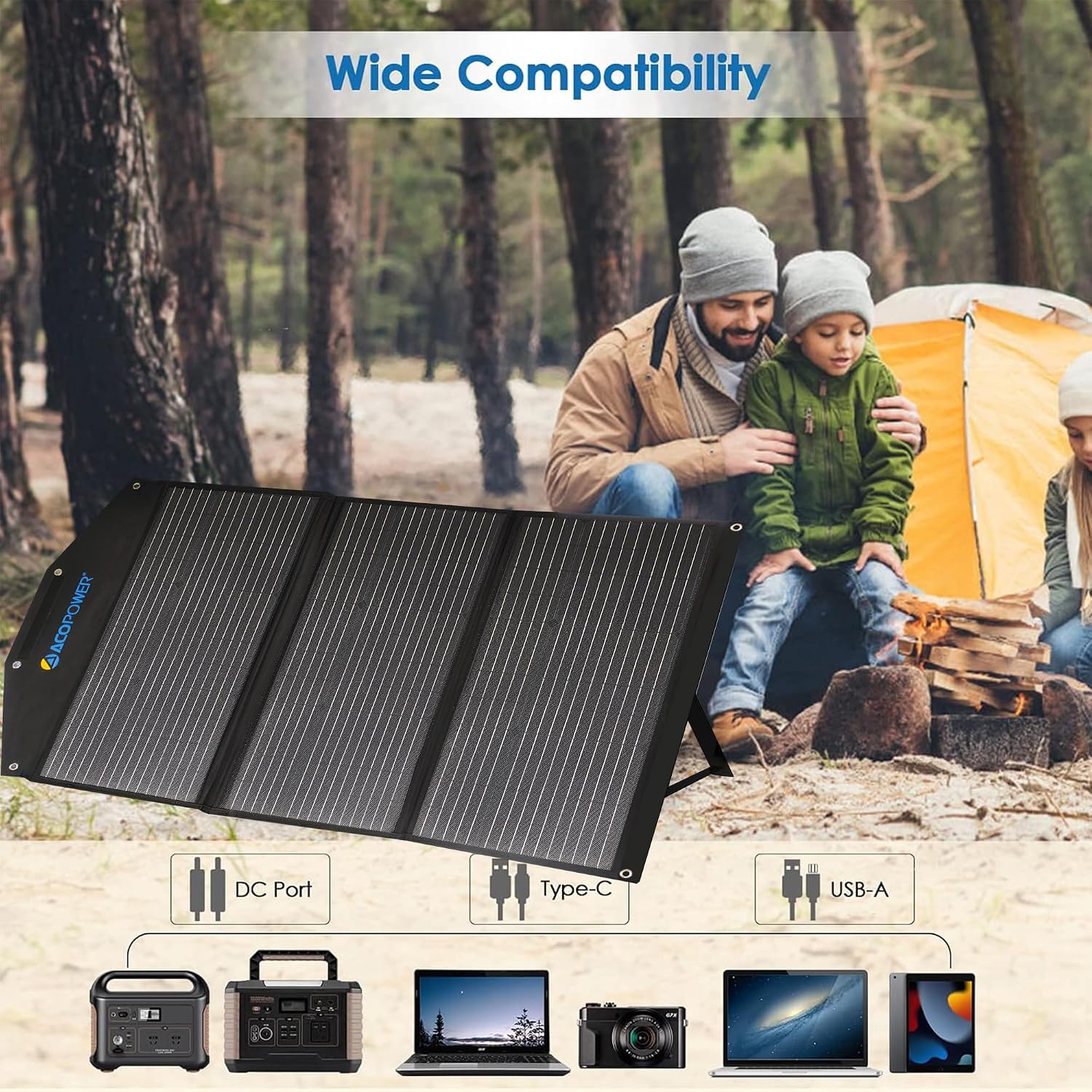 ACOPOWER 90W Portable Solar Panel,3x30W Foldable Solar Panel Suitcase with USB/DC/Type-C 3 Outputs for Phones,Camping,Outdoors, RV and Acopower Car Refrigerator Black