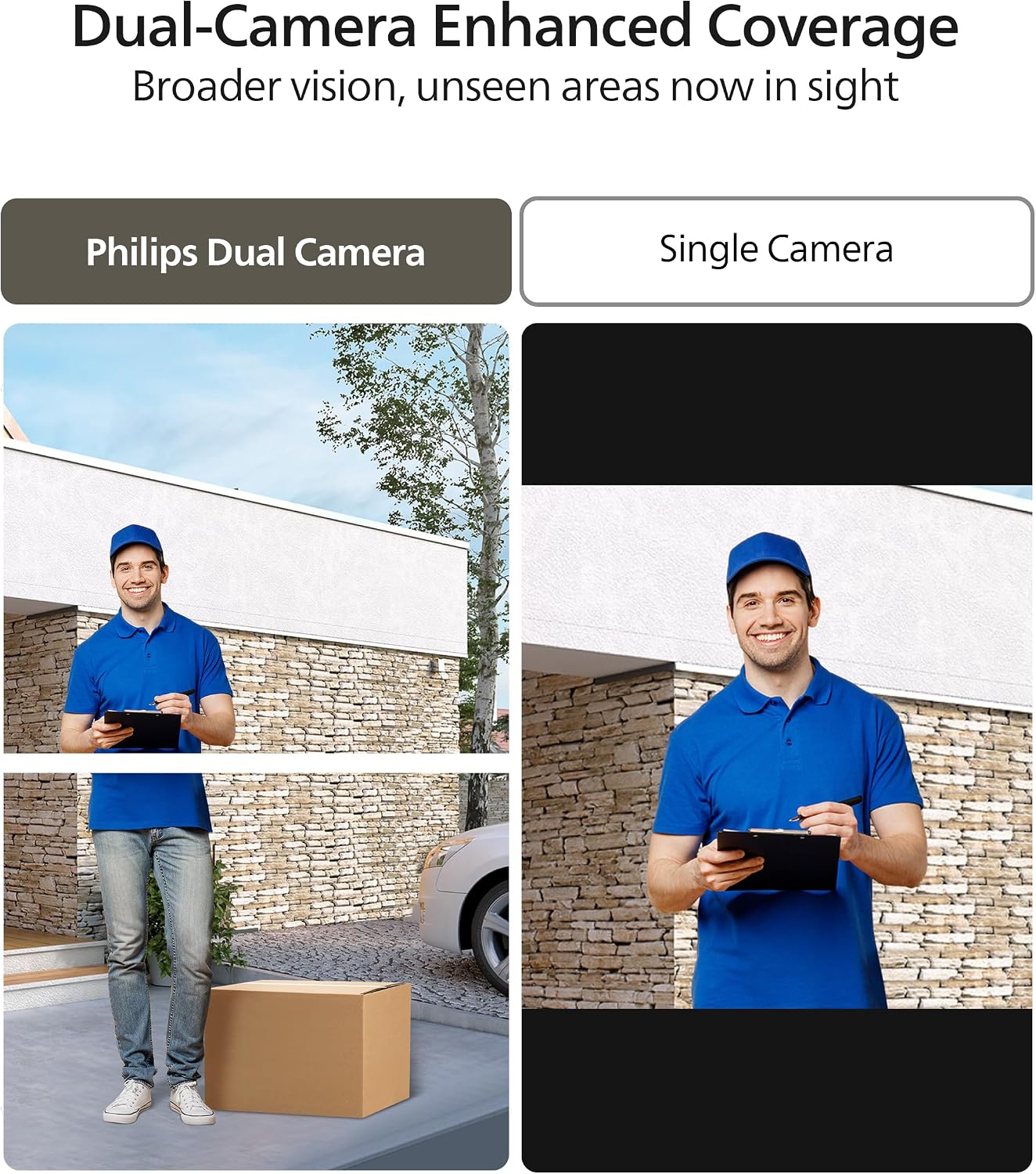 Philips Security Video Doorbell Camera Bundle with Wi-Fi Smart Door Lock