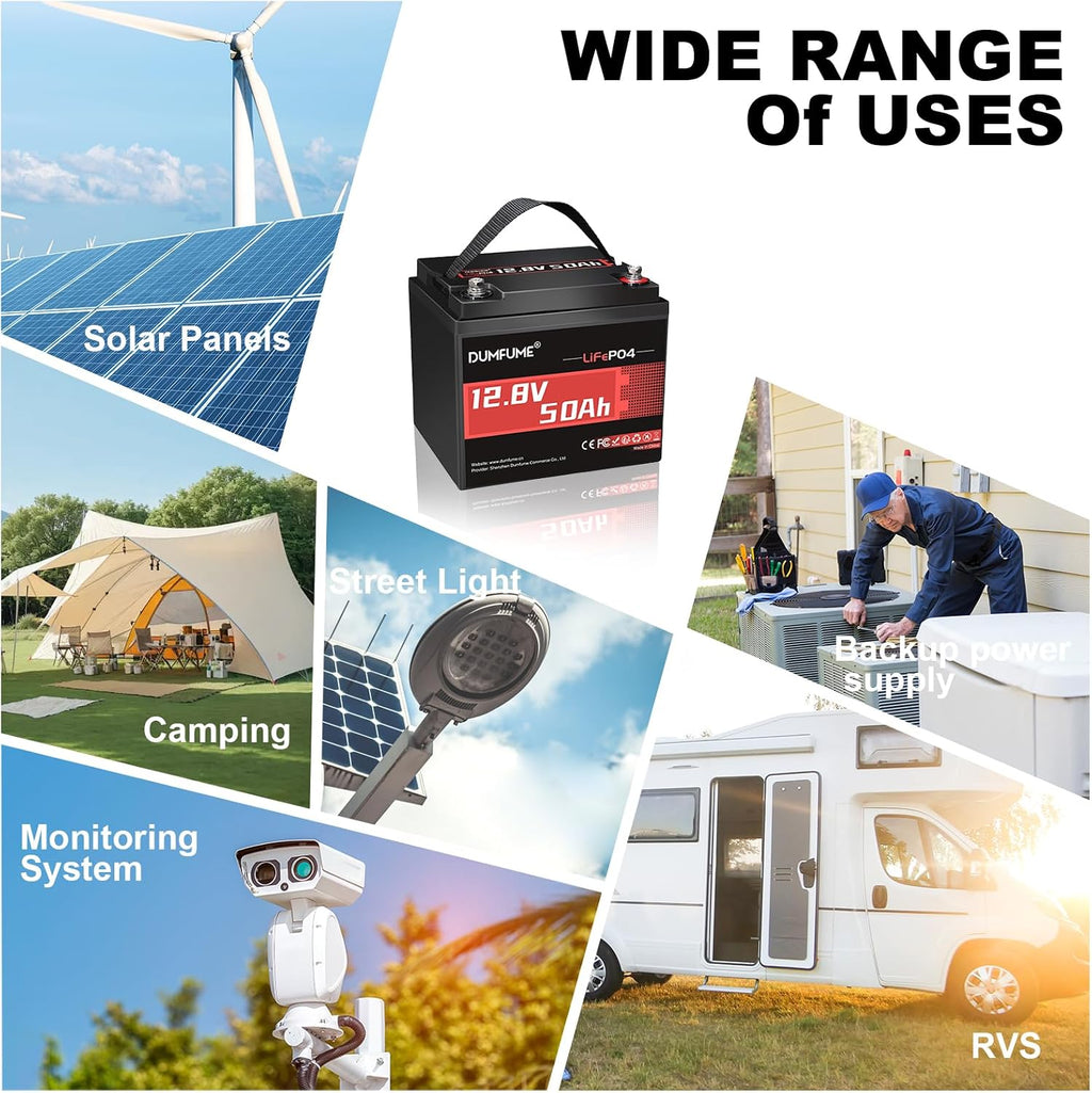 12V 50Ah LiFePO4 Battery, 50A BMS 640W Rechargeable Lithium Iron Phosphate Battery, 4000+ Cycles, Low-Temp Protection,Perfect for RV, Camping and Home Energy Storage