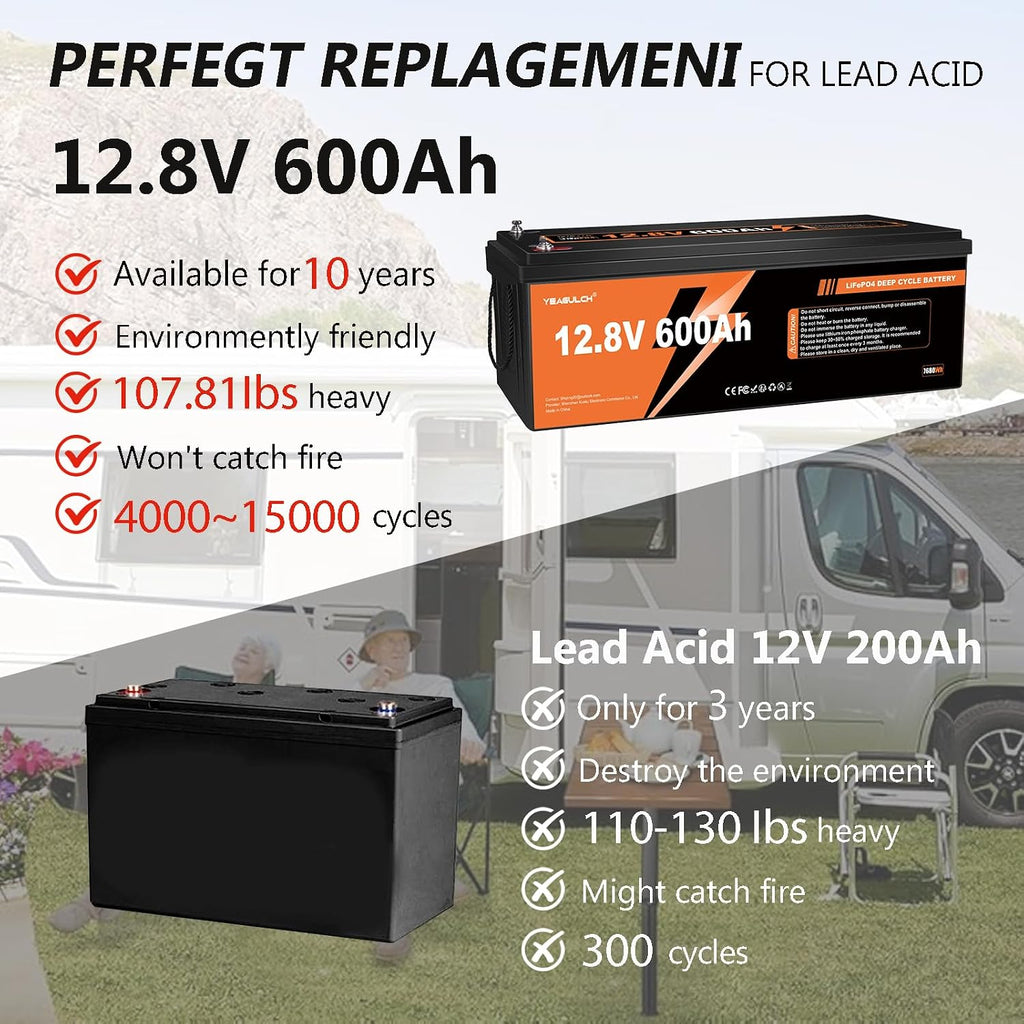 12V 600Ah LiFePO4 Lithium Battery with 200A BMS 7680Wh, Up to 15000 Deep Cycle LiFePO4 Battery Perfect for RV, Solar, Marine, Camping, Off-Grid, Home Energy Storage