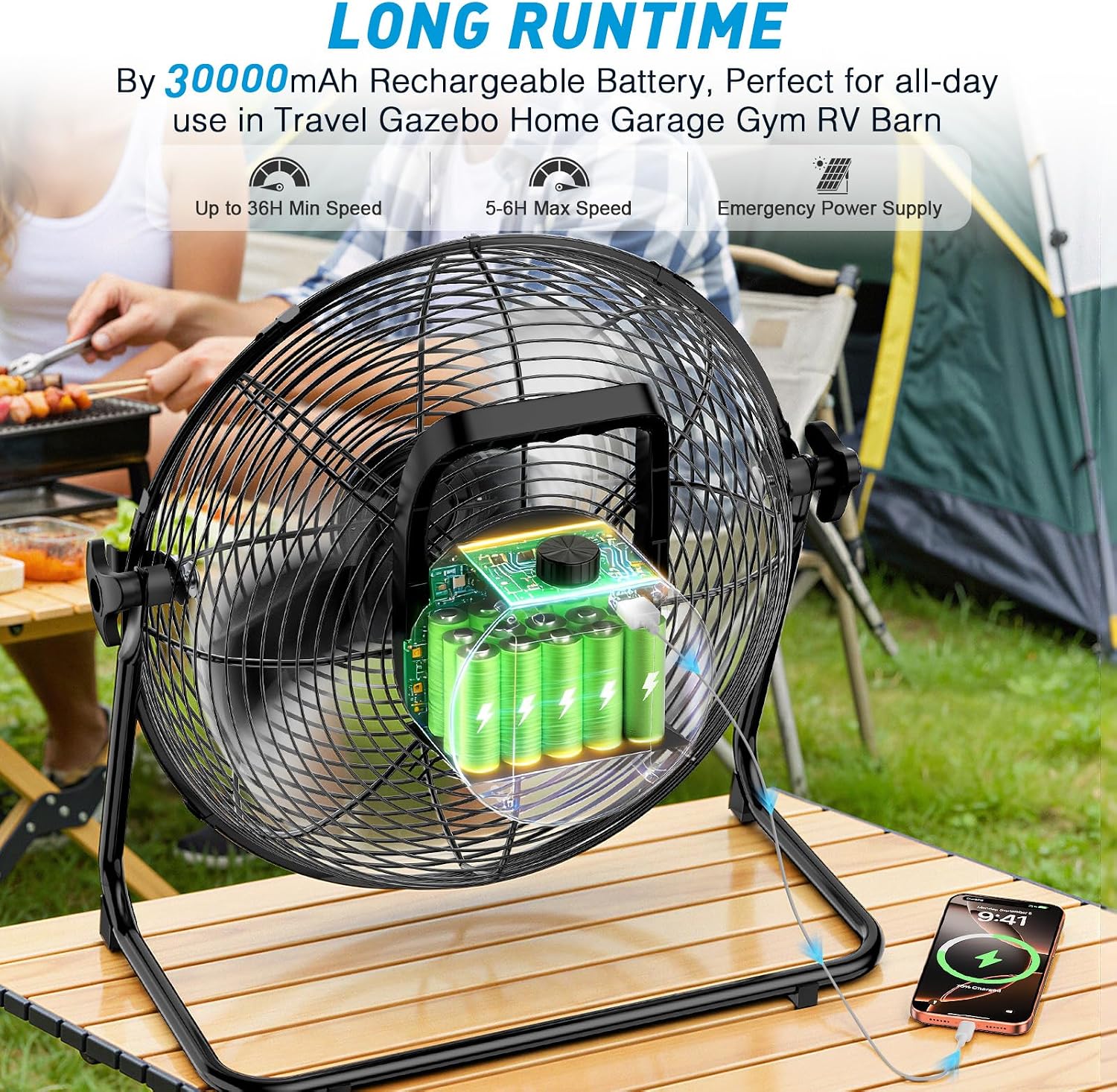 DBF 18' Solar Powered Fan for Outdoor - 30000mAh Rechargeable Floor Fan with 40W Solar Panel, 18 Speed, 12-60H Runtime, Quiet Cordless Fans for Outside Home Patio Camping Gazebo Outage Greenhouse