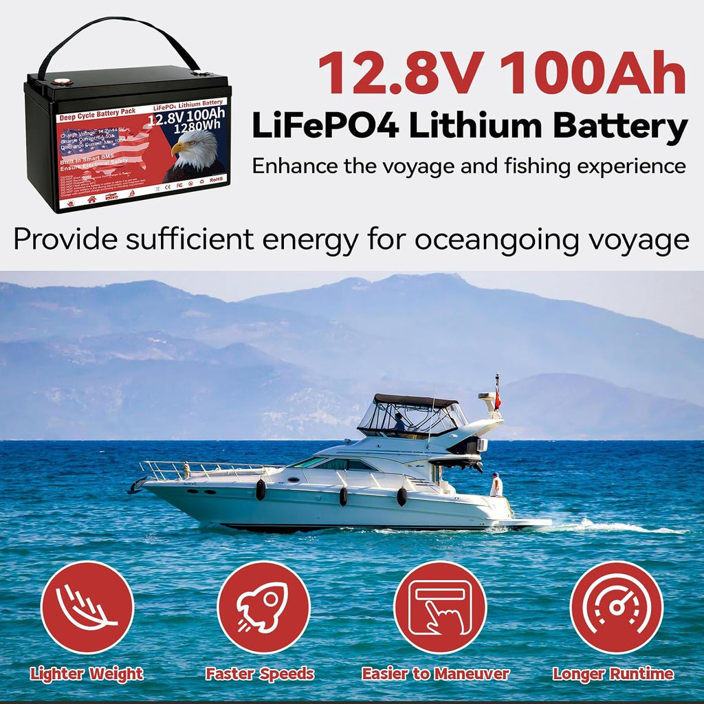 12V 100Ah LiFePO4 Lithium Battery, Group 31 Lithium Iron Phosphate 15000+ Deep Cycles & 10-Year Lifespan with Built-in BMS, 1280Wh Low Temp Protection for Solar System, Home Energy, RV, Off-Grid