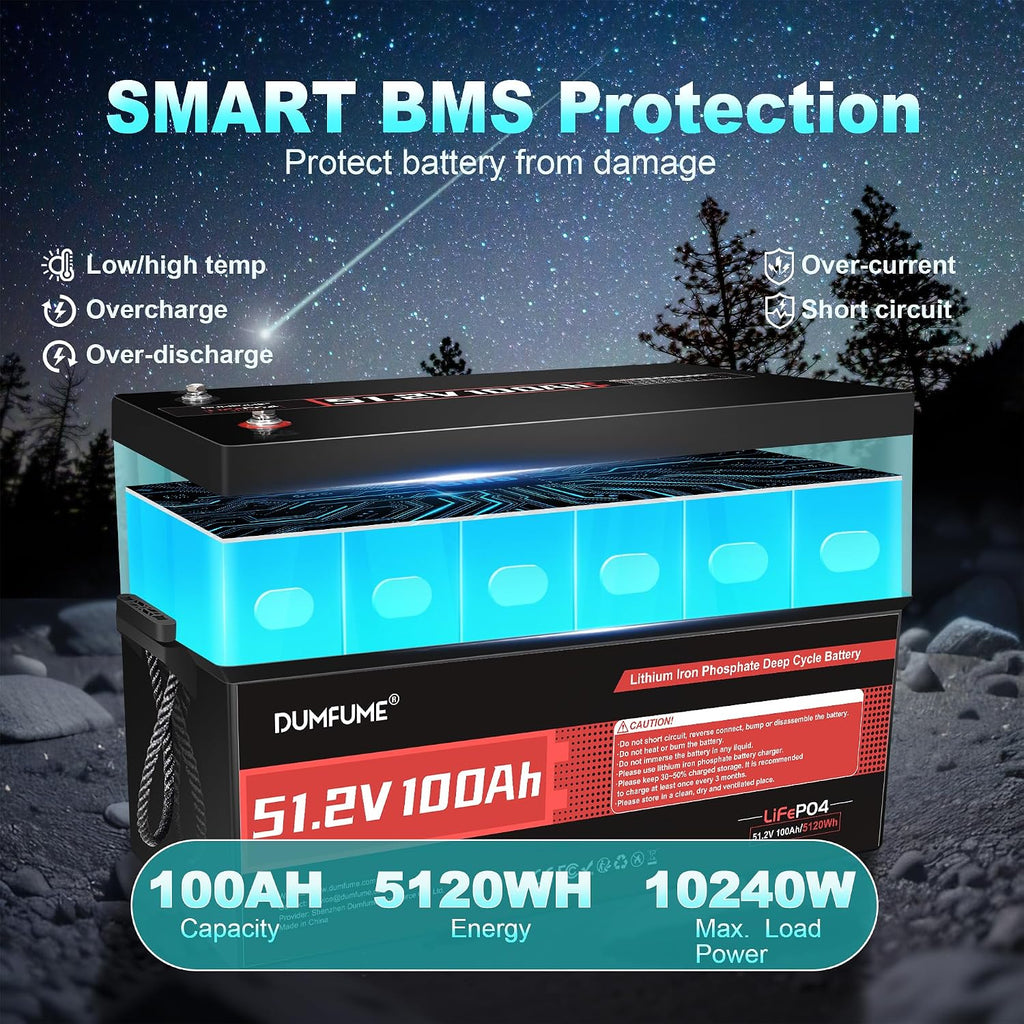 48V 100Ah Lifepo4 Golf Cart Lithium Battery, 200A BMS Low-Temp Protection 48 Volt Battery Support up to 5kW Motor 6000+ Deep Cycle Perfect for Golf Carts RV, and Off Grid Applications