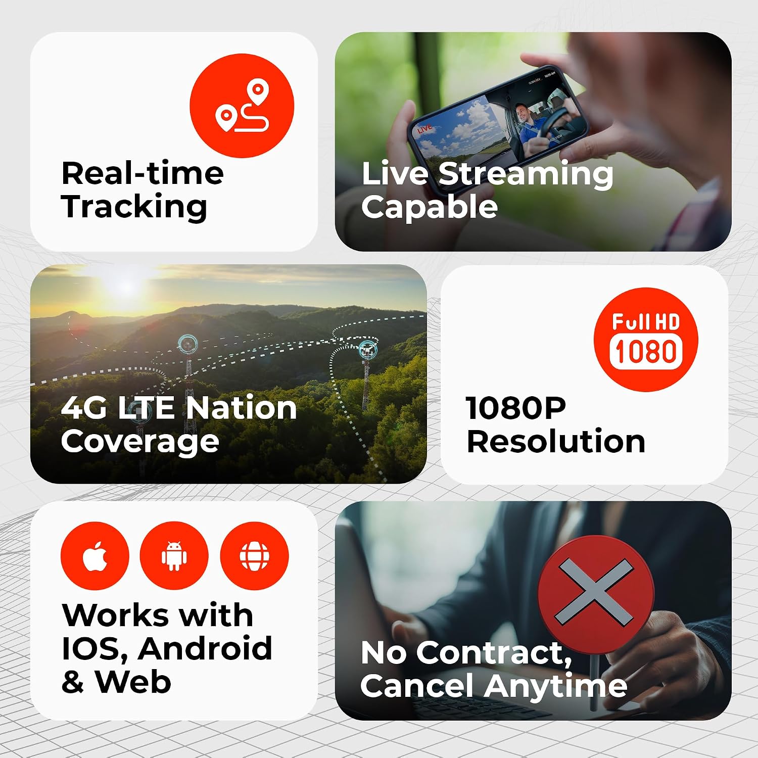 Global View The Eagle Live Streaming Vehicle Dash Cam - 4G LTE, Subscription Required, Dual Front & Cabin Interior Camera - Live Video Streaming Car Camera, GPS Tracking, Geofence Alerts & App Support