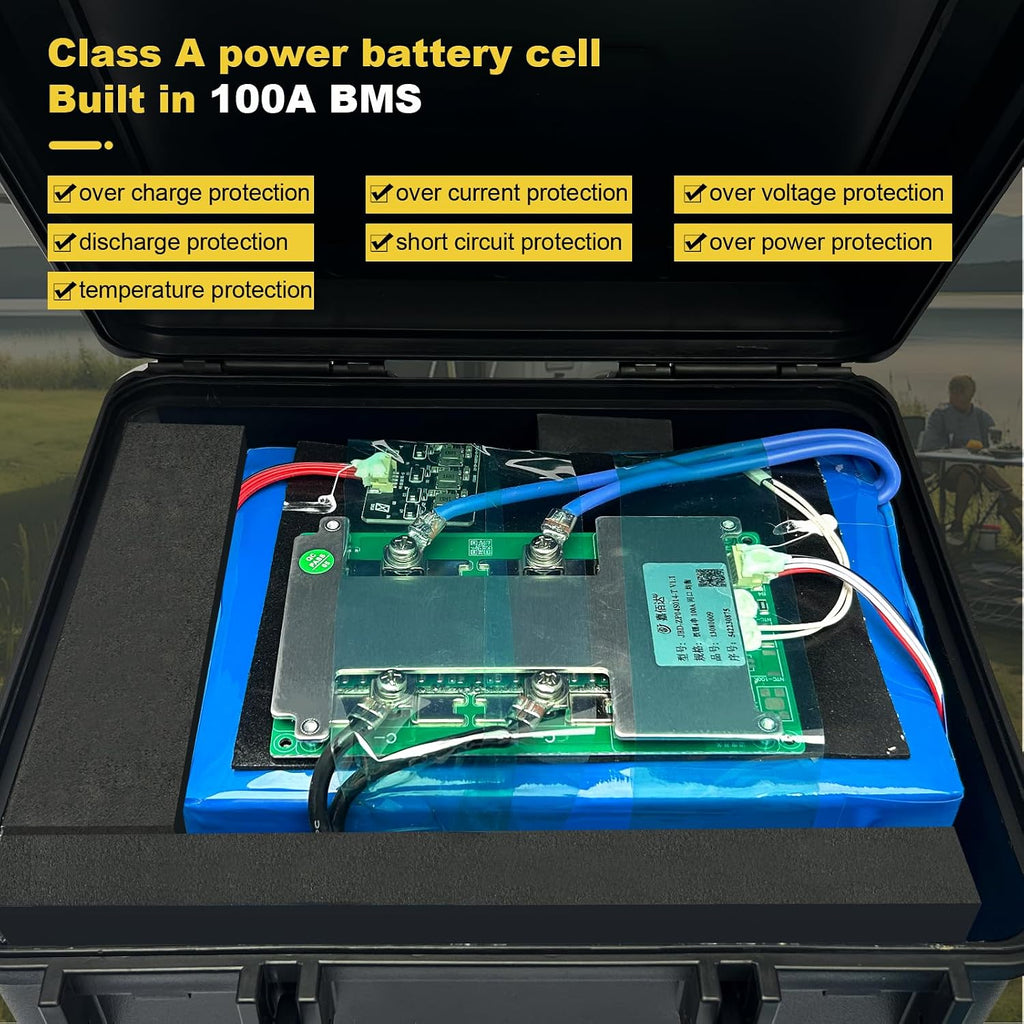 36V 100Ah LiFePO4 Battery with IP67 Waterproof Case, Built-in Monitor & Anderson Plug, 120A Smart BMS, Grade A Cells Lithium Battery for 36V Trolling Motor, Golf Cart, Marine, RV, Solar