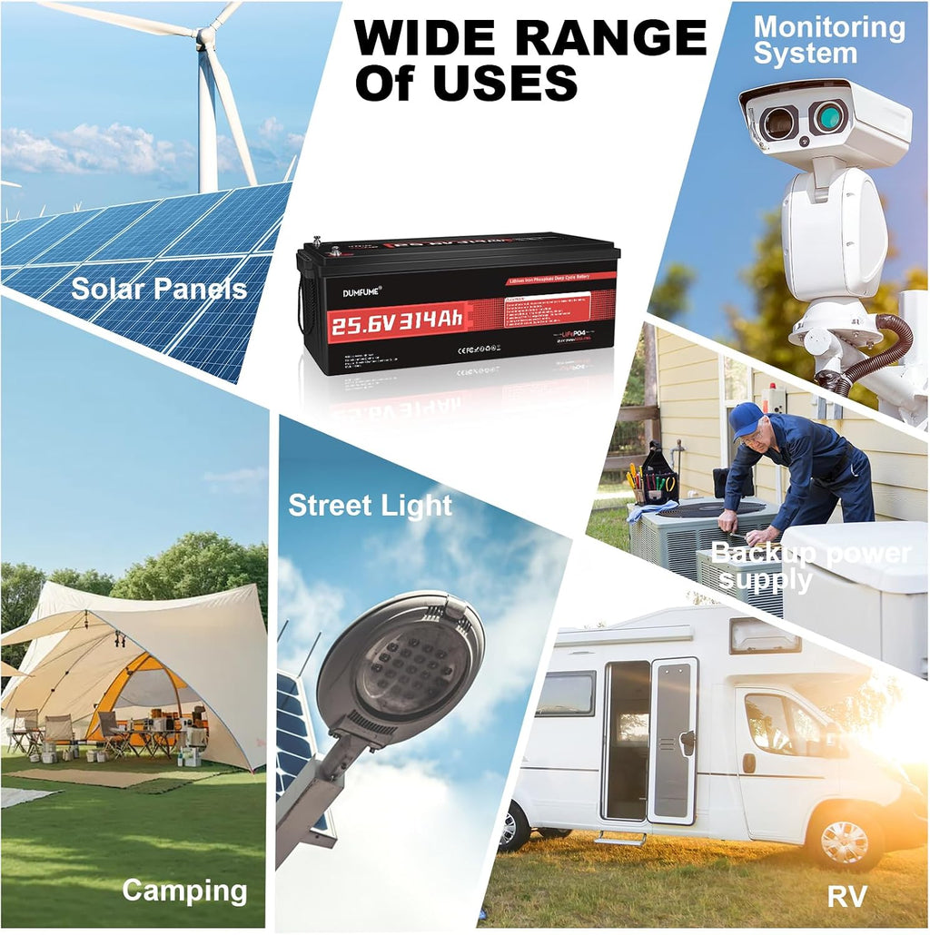 24V 314Ah LiFePO4 Lithium Battery with 200A BMS 15000+ Deep Cycle Solar Battery, 300ah Lithium Battery, IP65 & Low Temp Protection 8kWh Energy for RV, Off-Grid, Home Energy Storage