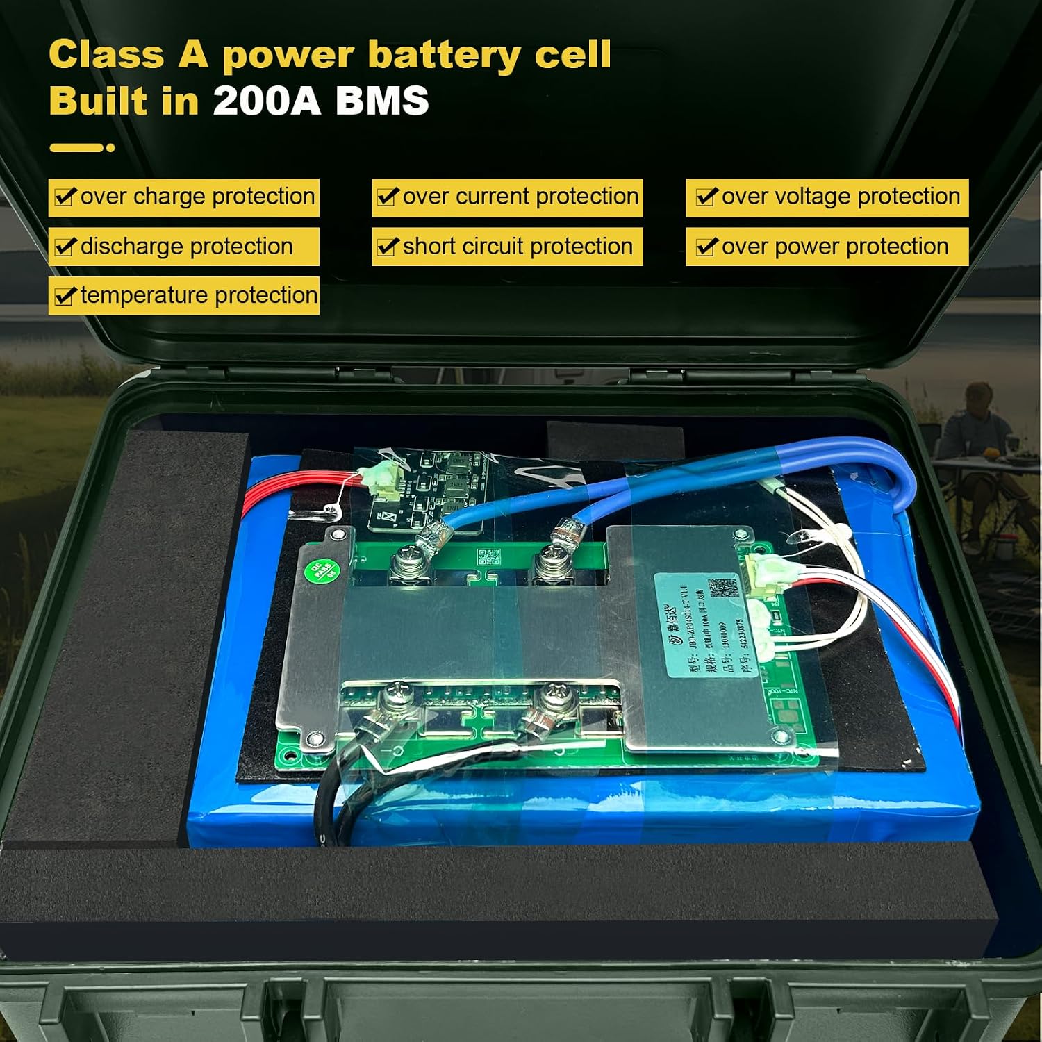 12V 300Ah Lithium LiFePO4 Battery,Built-in 200A BMS,Max 2560W Power Output,Various Ports & Connects,6000+ Deep Cycles,Perfect for Off-Grid,RV,Solar