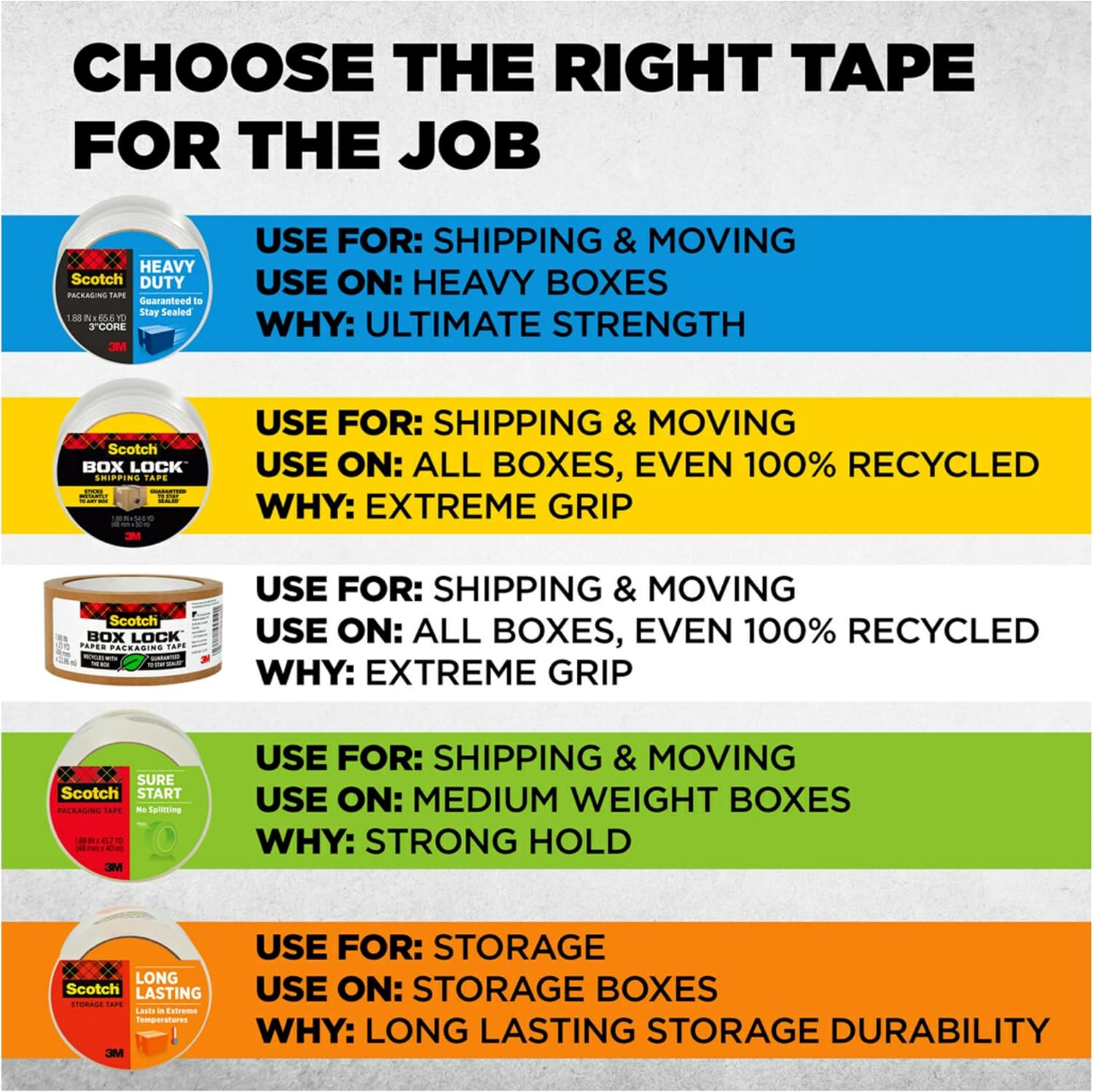 Scotch Heavy Duty Packaging Tape,1.88 x 54.6 yd,Designed for Packing,Shipping and Mailing,Strong Seal on All Box Types,3' Core,Clear,1 Roll w/Dispenser (3850-2ST),(Pack of 12)
