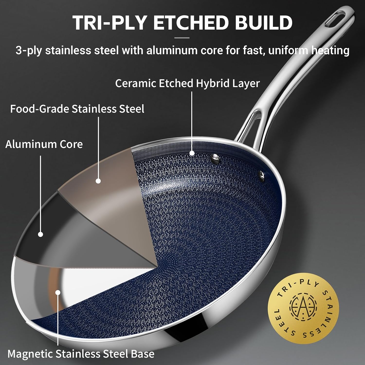 Ammeloo Hybrid Stainless Steel Cookware Set, 17-Piece Tri-Ply Pots and Pans Set Non Stick, Induction Kitchen Cookware Sets, Dishwasher & Oven Safe, PFOA Free, All Cooktops Compatible, Navy Blue