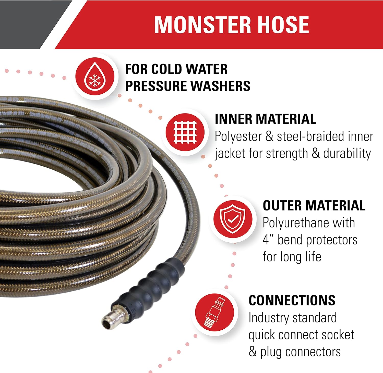 Simpson Cleaning 41034 Monster Series 4500 PSI Pressure Washer Hose, Cold Water Use, 3/8 Inch Inner Diameter, 200-Foot, Brown
