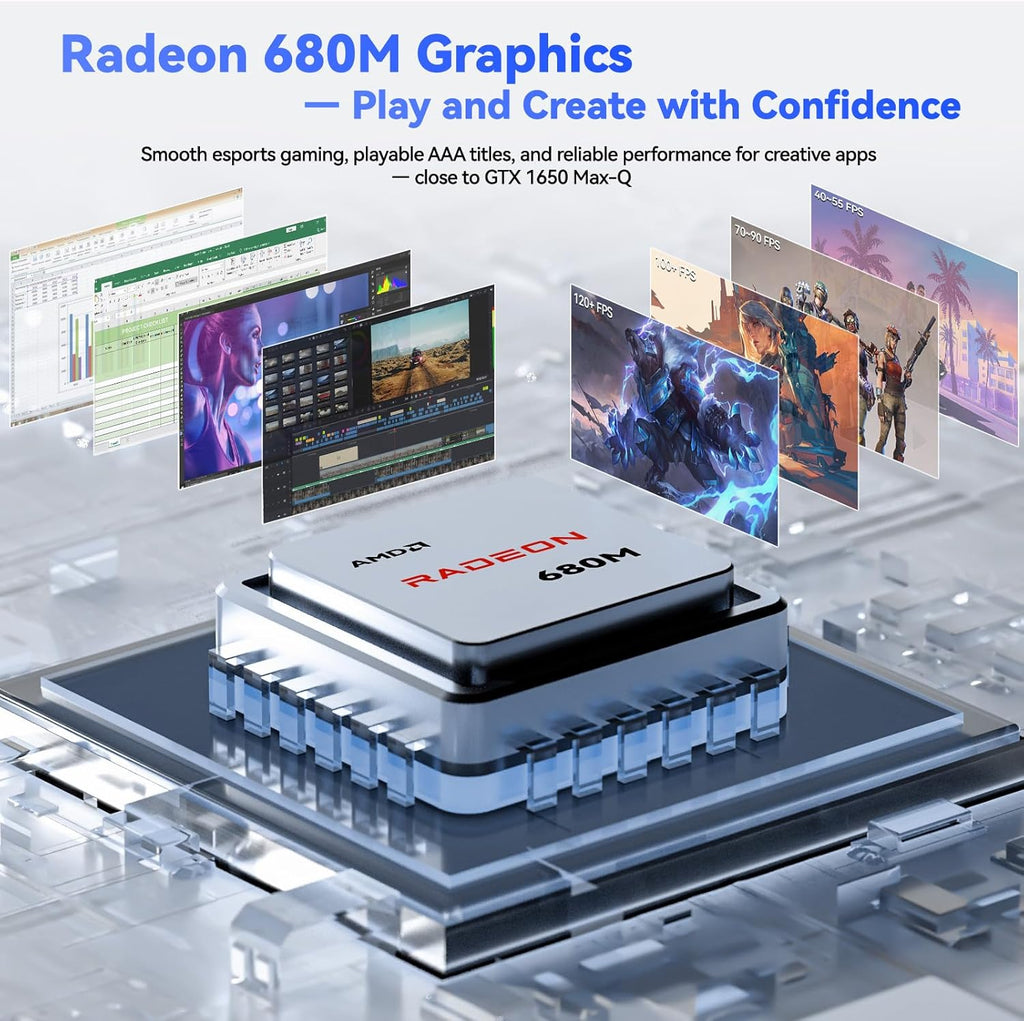 NIMO 17.3' Laptop, AMD Ryzen 7 7735HS (8C/16T, up to 4.75GHz), 16GB DDR5 RAM, 512GB PCIe 4.0 SSD, 100W PD Fast Charging, FHD Anti-Glare Display, Fingerprint, Backlit KB w/Numpad, WiFi 6, Win 11