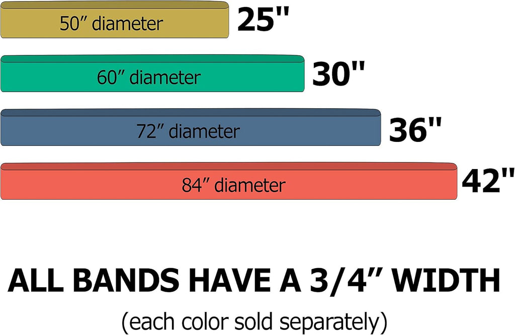 US Cargo Control 80 Inch X 72 Inch Mega Mover Moving Blankets And 42 Inch (84 Inch Fully Stretched) Moving Bands - Durable Protection During A Move Or While In Storage – 4 Blankets, 12 Rubber Bands