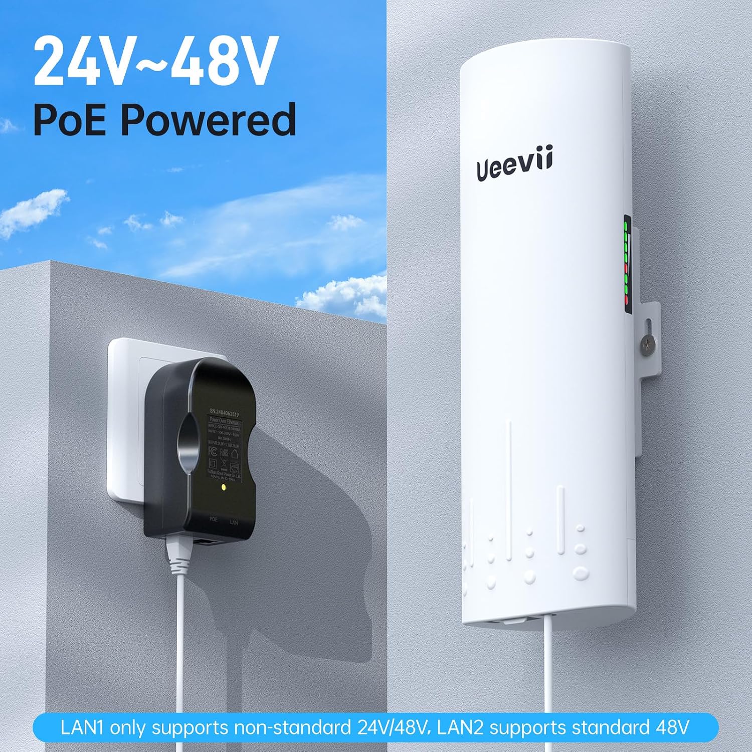 UeeVii CPE450 Wireless Bridge and WR3000K WiFi Router Kit, 5.8G 3KM Point to Point Wireless Bridge Outdoor to Shop Barn Garage Building Network Kit Solution, Outdoor WiFi Bridge(2PCS), Plug and Play