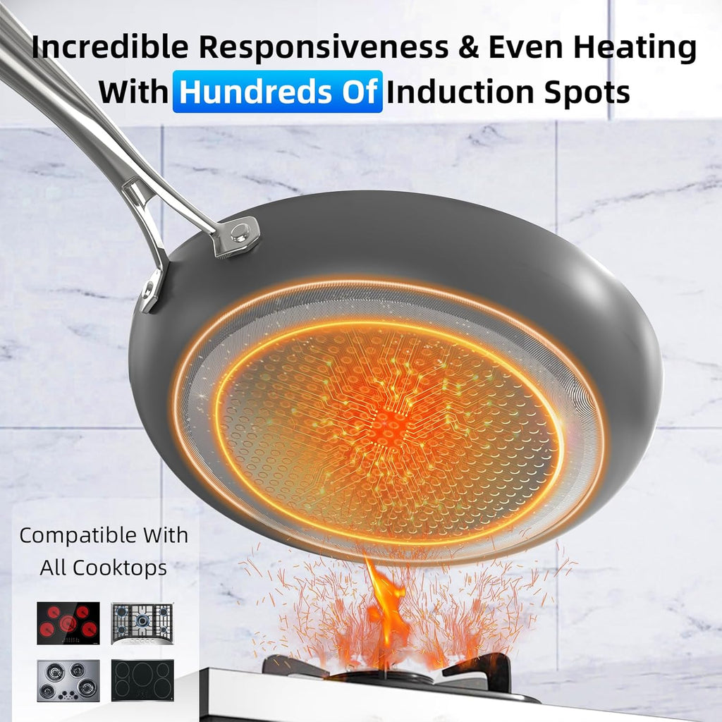 Deluxe DUXANO 14PC Healthy Pots and Pan With 9H Anti-scratch Coating, 2-Layer Non-Stick Ceramic&PFAS Free, Sensitively&Evenly Induction Cooking, Enhanced Flavor with Infrared Cookware, Dishwasher Safe