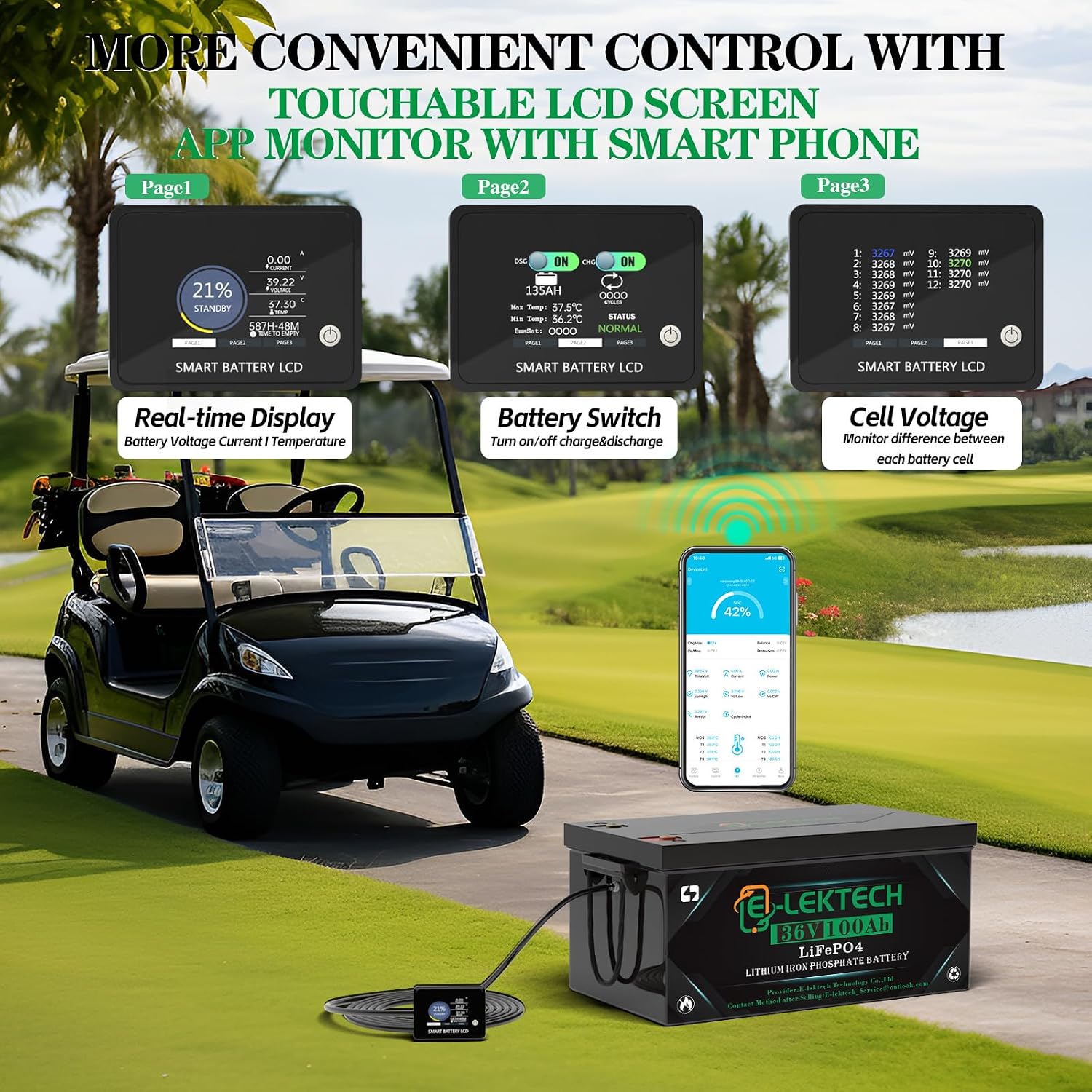 36V 100Ah Golf Cart LiFePO4 Lithium Battery, 8000+ Deep Cycles, 200A BMS, 3840Wh Energy, Perfect for Off-Grid, RV, Solar Power System, Home Backup
