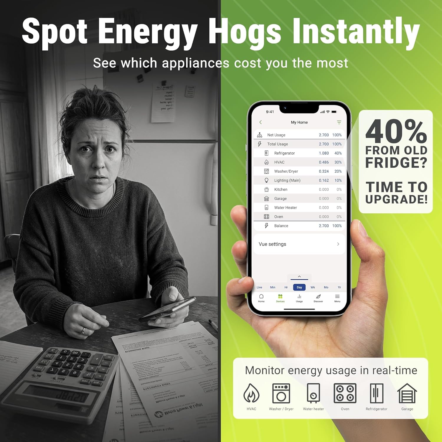 Emporia Vue 3 Home Energy Monitor - Smart Home Automation Module and Real Time Electricity Usage Monitor, Power Consumption Meter, Solar and Net Metering for UL Certified Safe Energy Monitoring